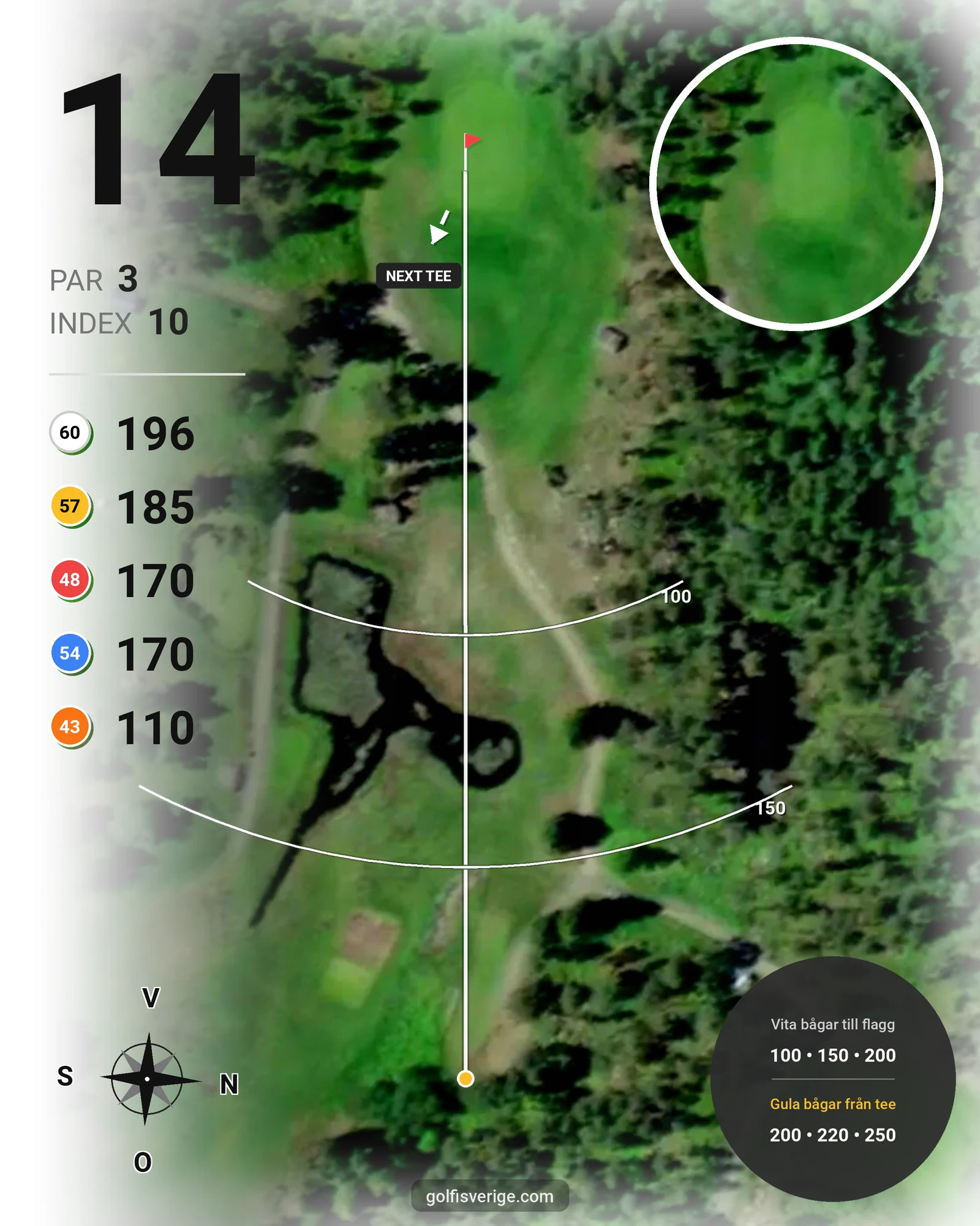Banguide Söderhamns GK på Söderhamns Golfklubb - Hål 14 karta