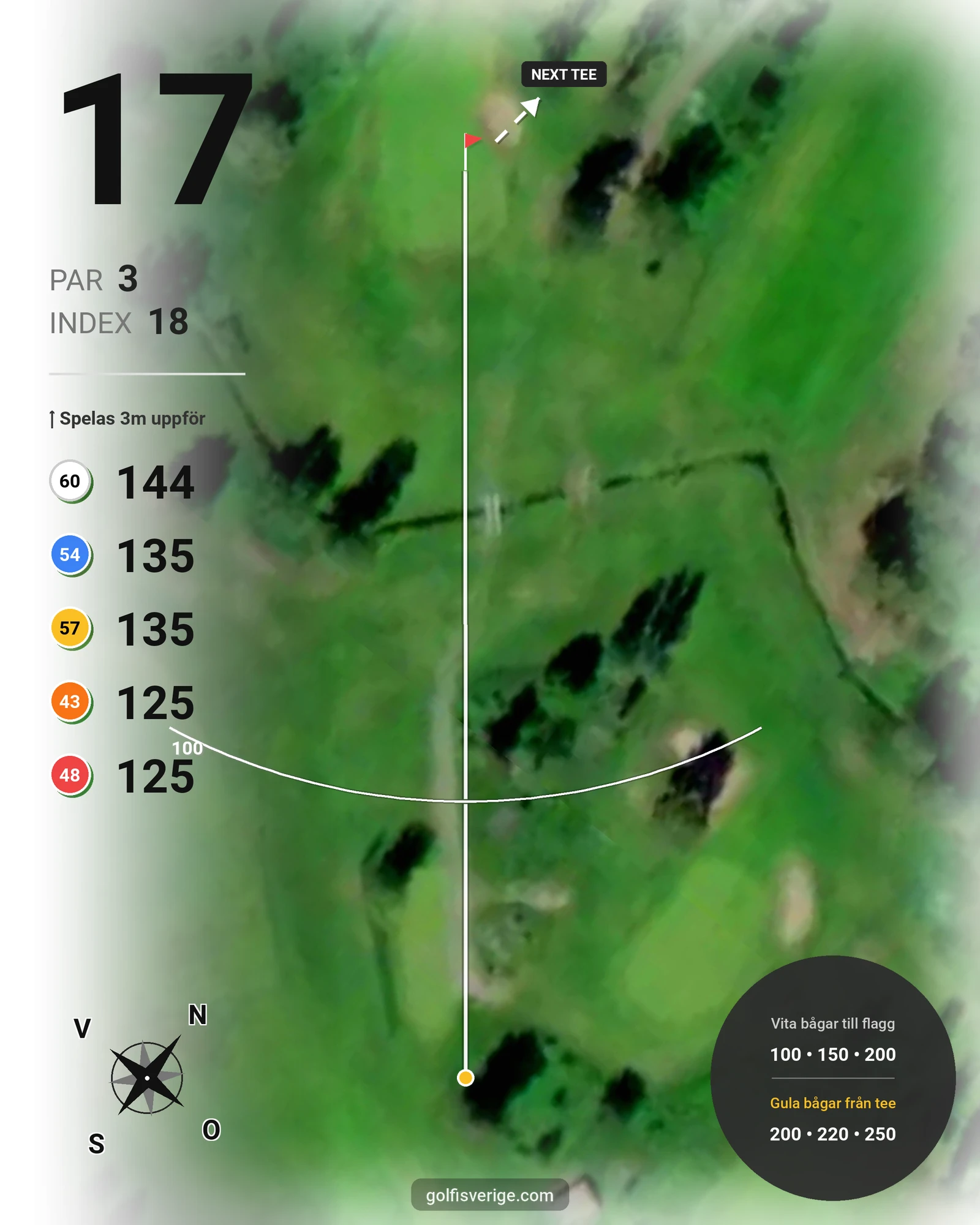 Banguide Söderhamns GK på Söderhamns Golfklubb - Hål 17 karta