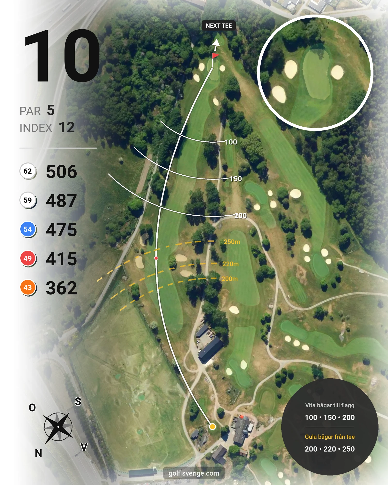 Banguide Sollentuna GK på Sollentuna Golfklubb - Hål 10 karta