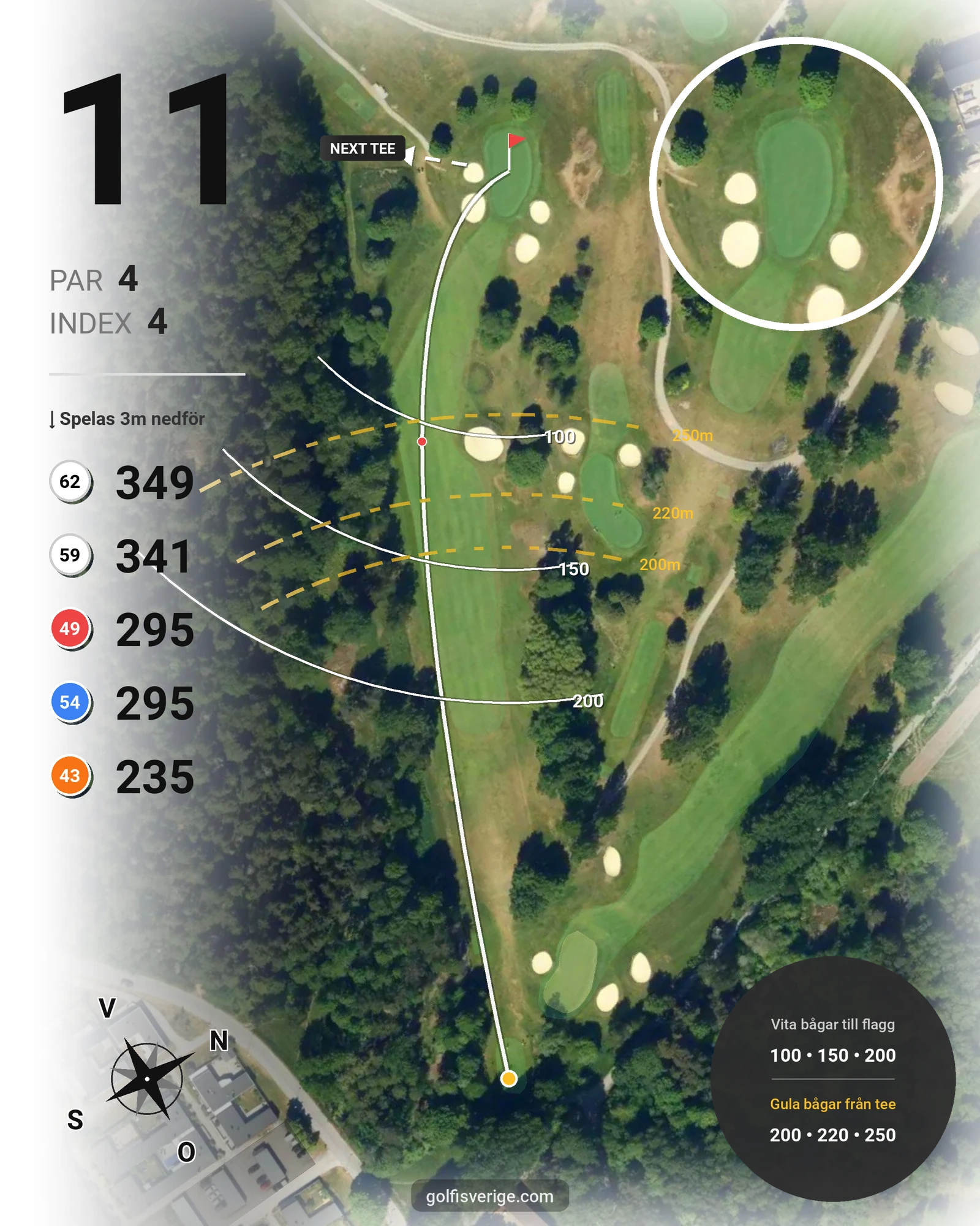 Banguide Sollentuna GK på Sollentuna Golfklubb - Hål 11 karta
