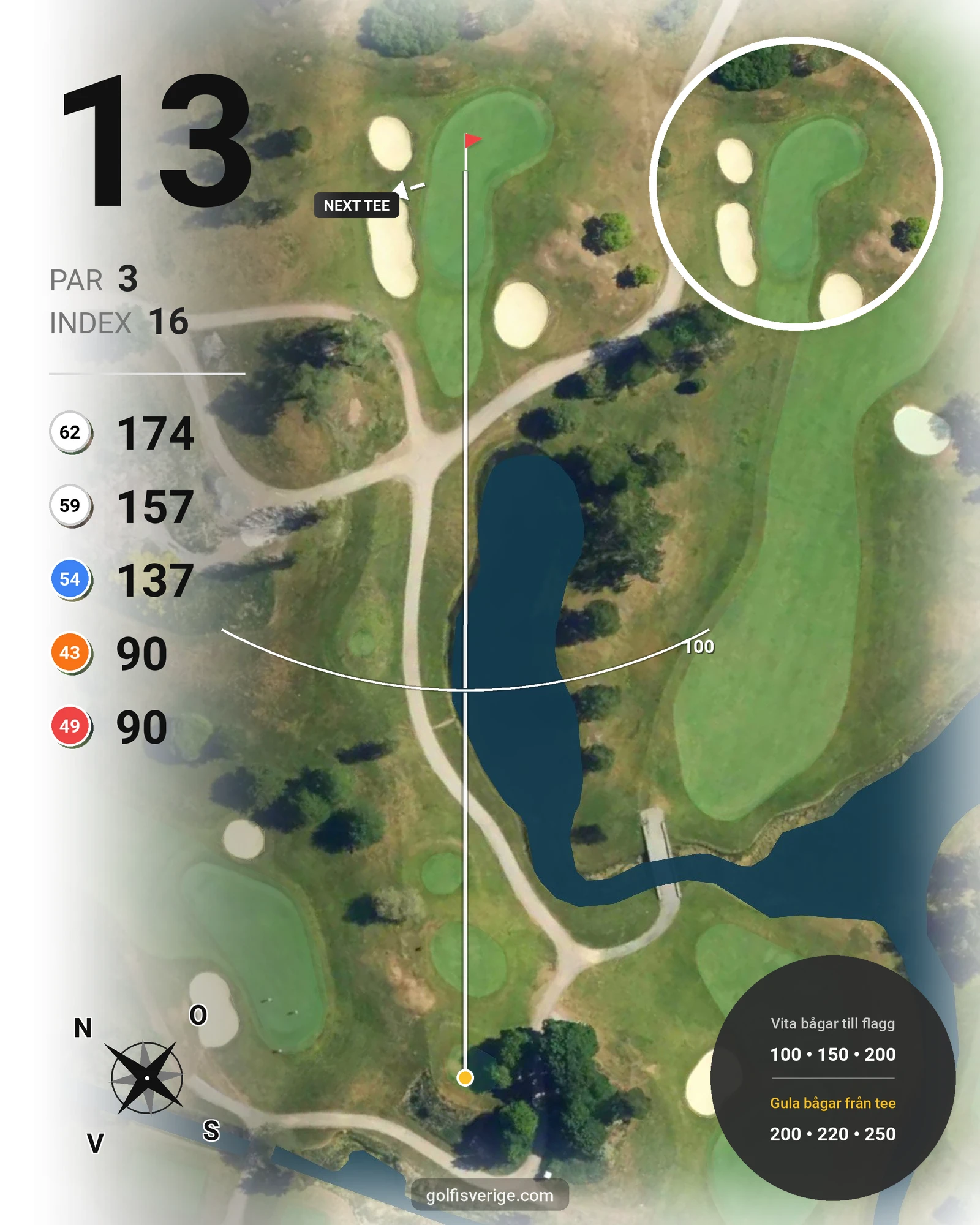 Banguide Sollentuna GK på Sollentuna Golfklubb - Hål 13 karta