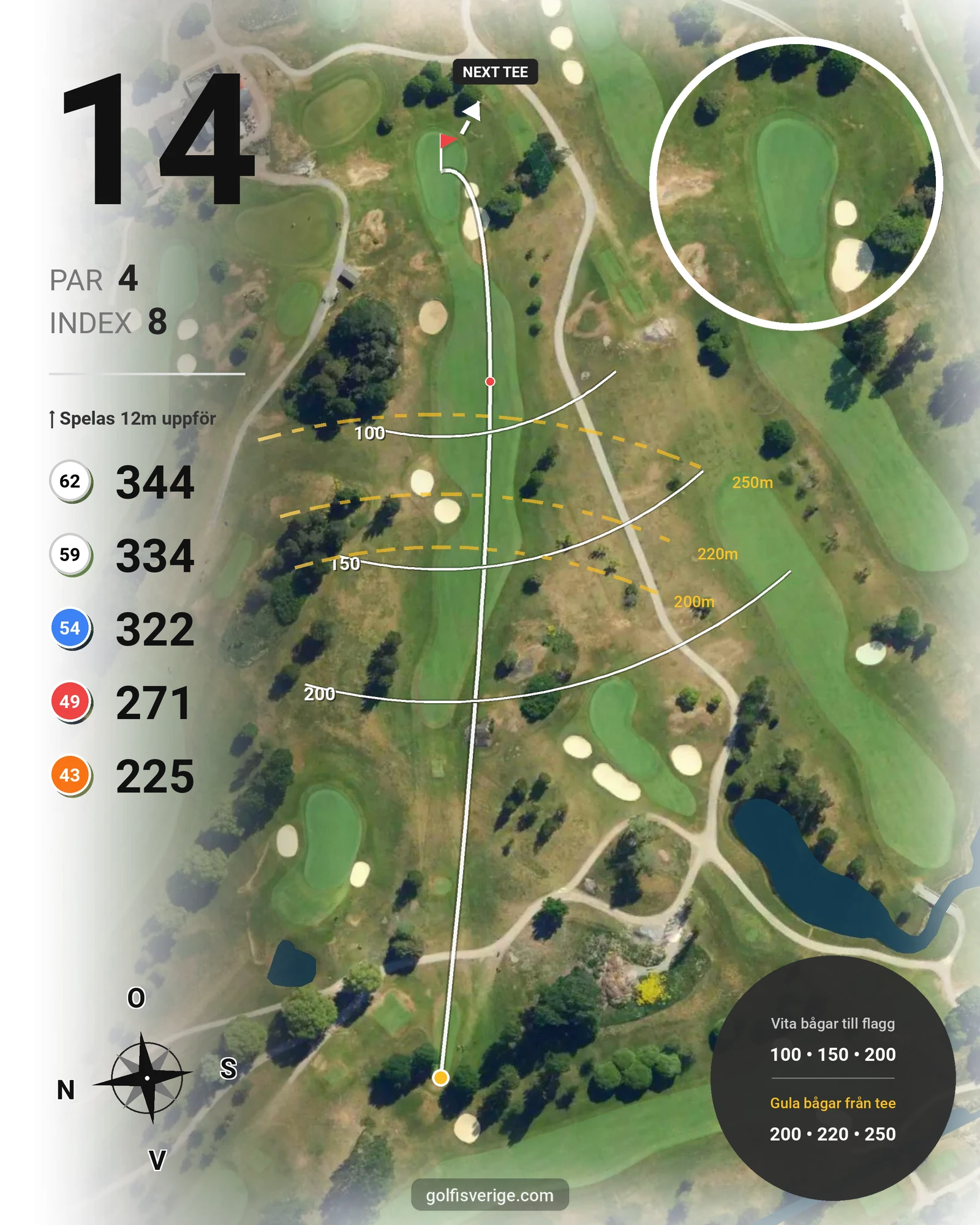 Banguide Sollentuna GK på Sollentuna Golfklubb - Hål 14 karta
