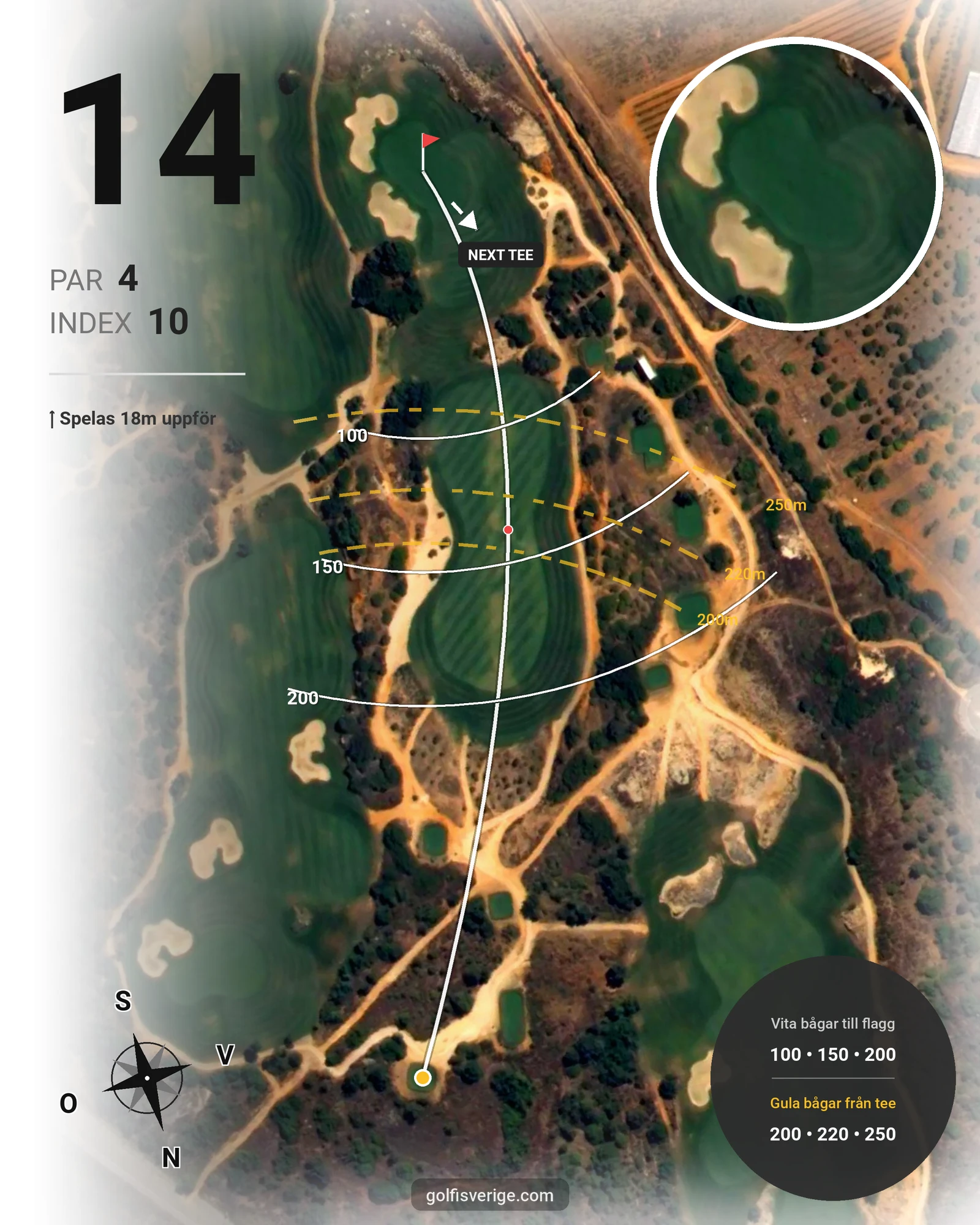 Banguide Faldo Amendoeira  hål 14 karta