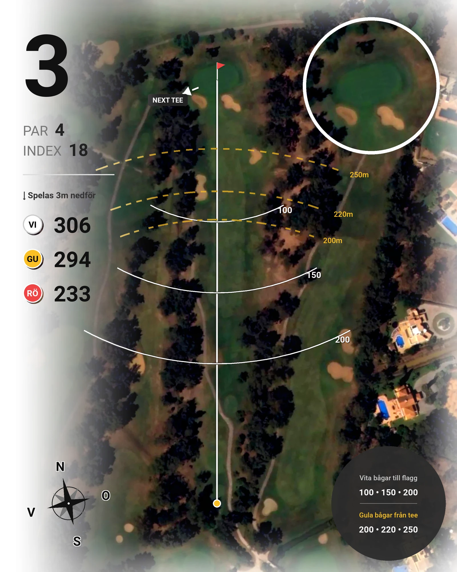Banguide Penina Championship Course hål 3 karta