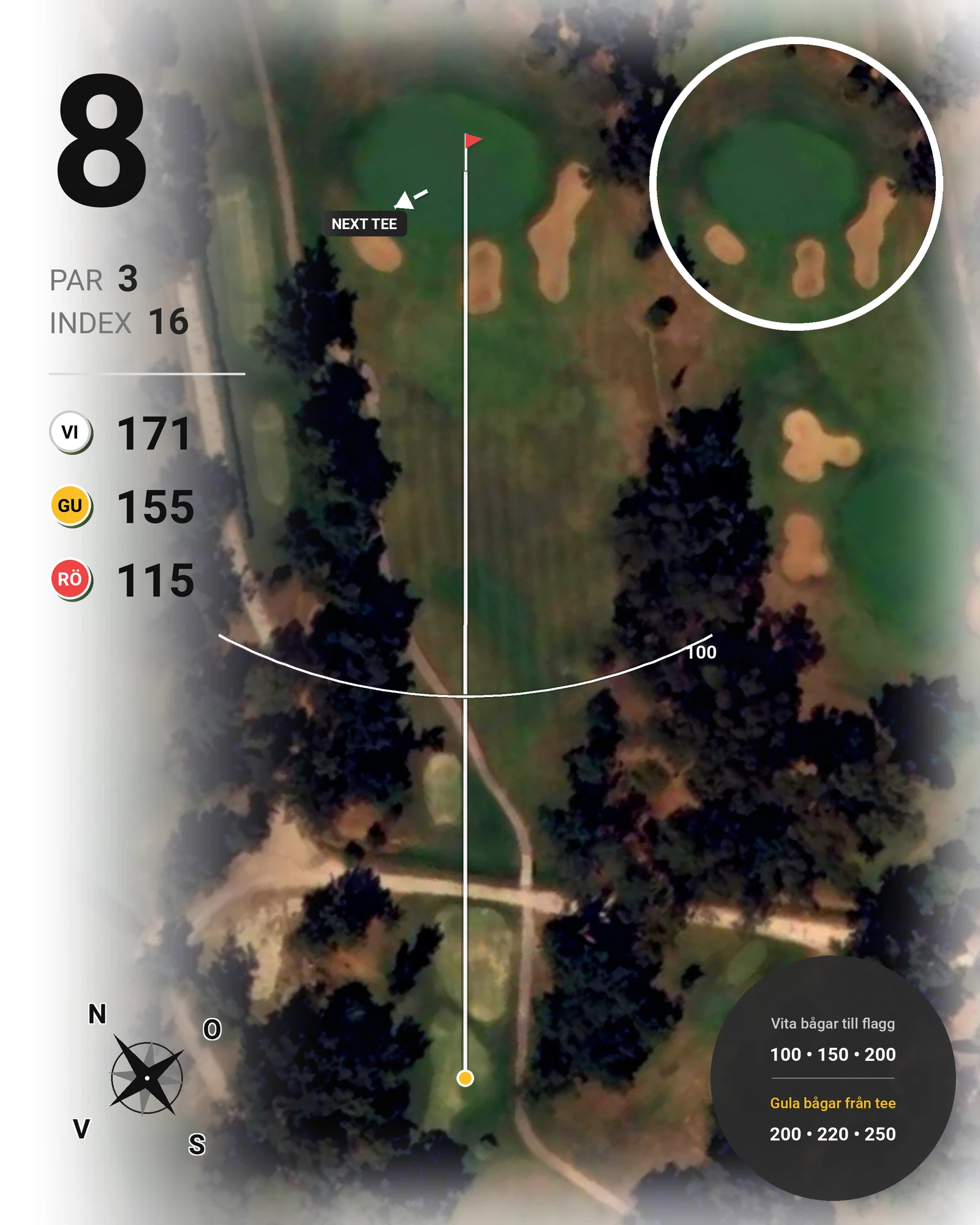 Banguide Penina Championship Course hål 8 karta