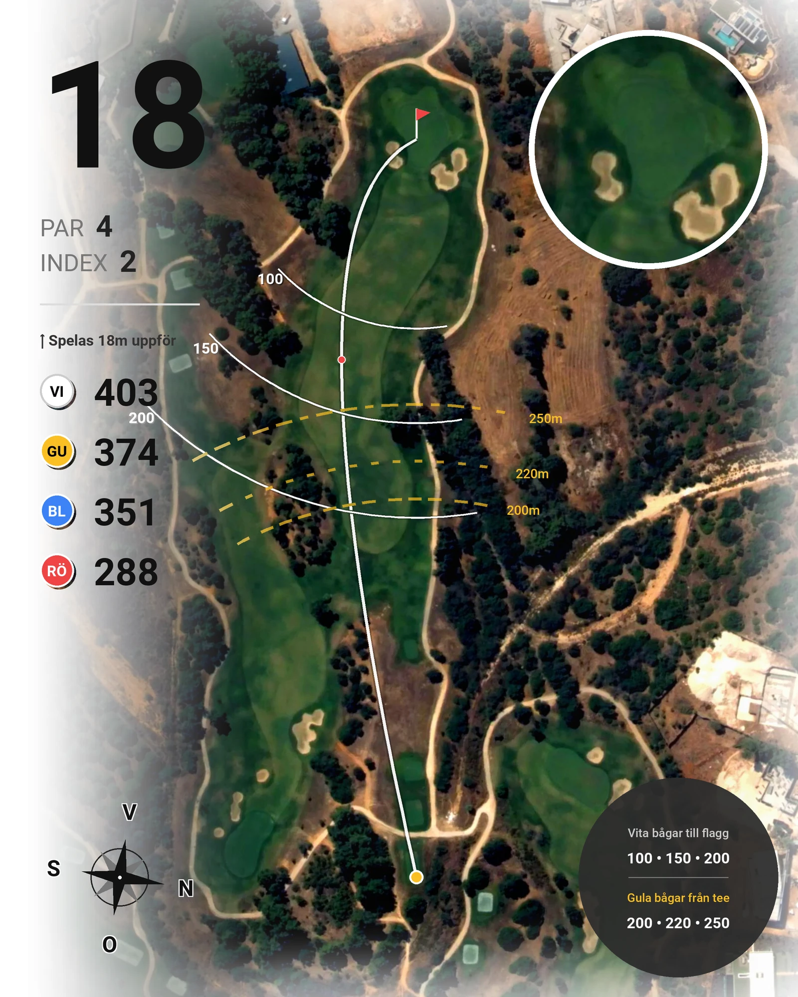 Banguide Palmares Praia/Alvor hål 18 karta