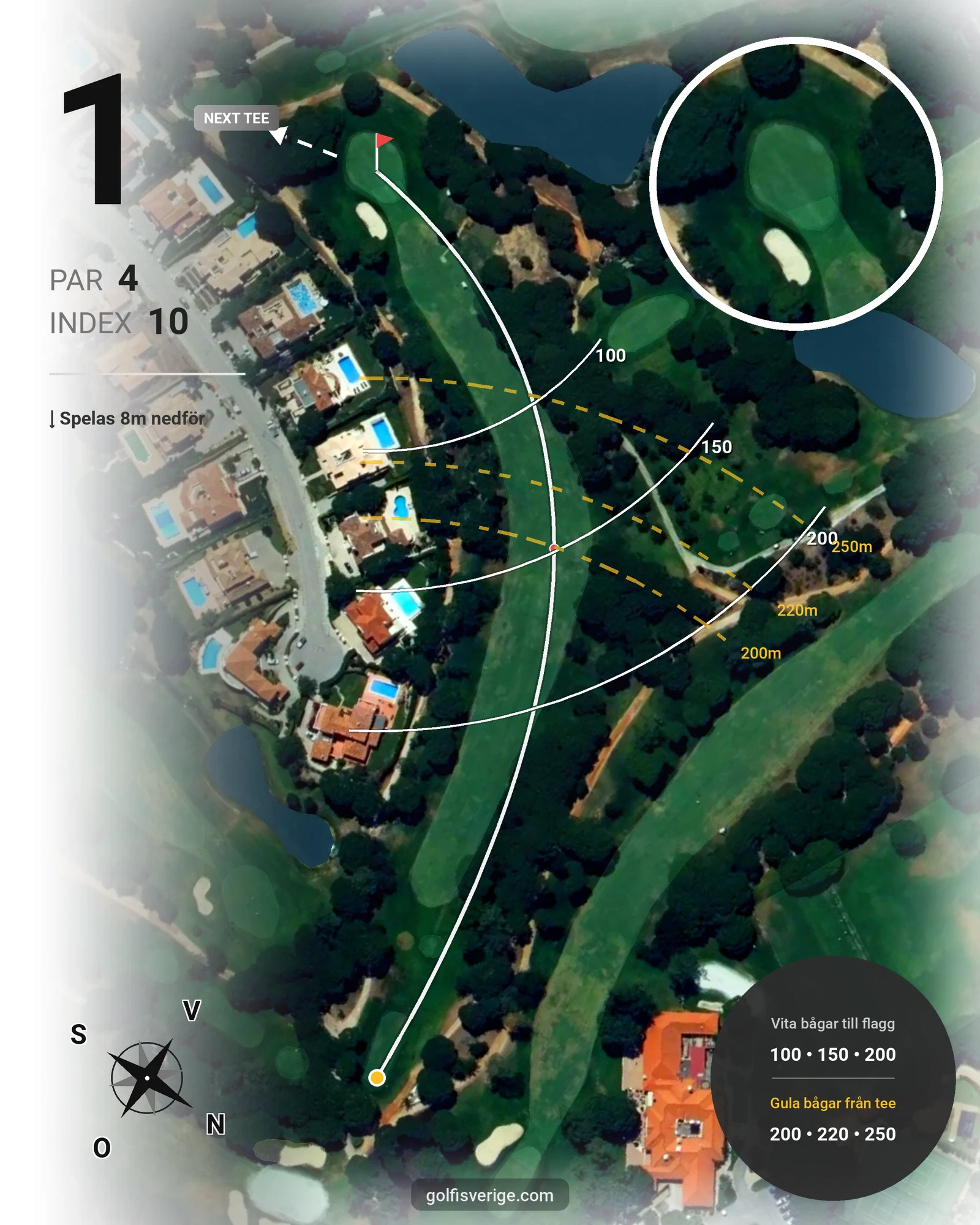 Banguide Vila Sol 10-27  på SoloGolf - GolfiSpanien - Hål 1 karta