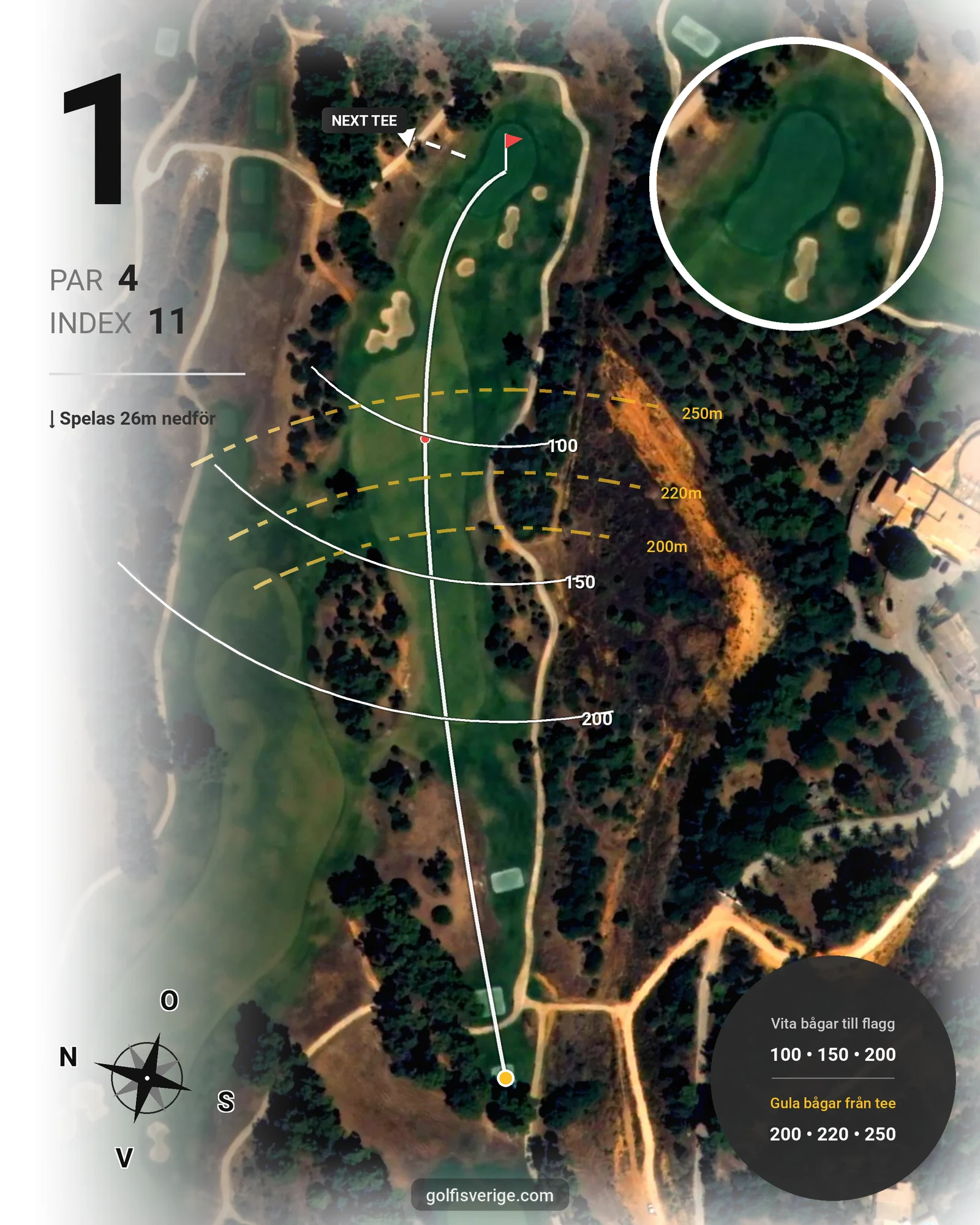 Banguide Palmares Lagos/Praia på SoloGolf - GolfiSpanien - Hål 1 karta