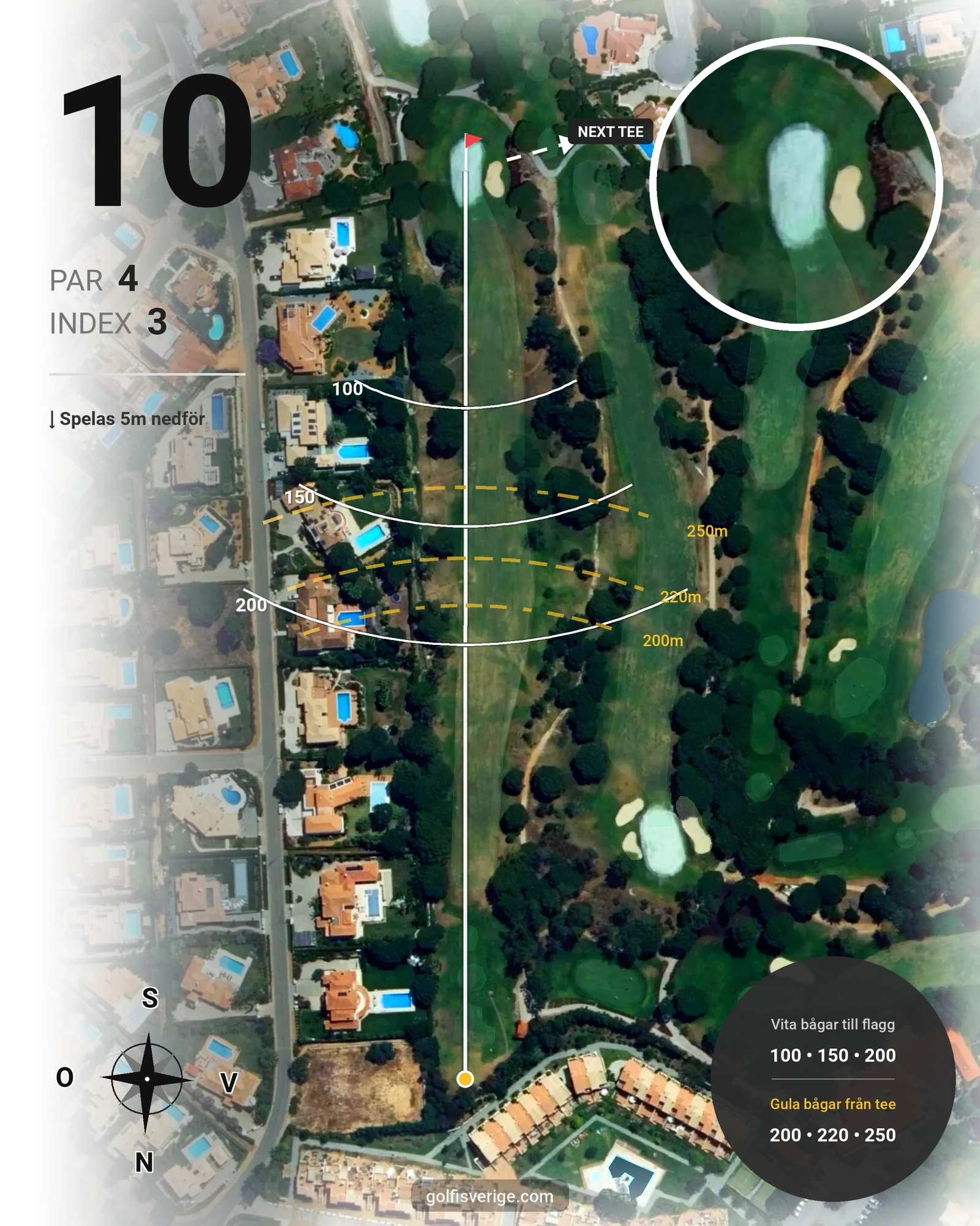 Banguide Vila Sol 19-9 på SoloGolf - GolfiSpanien - Hål 10 karta
