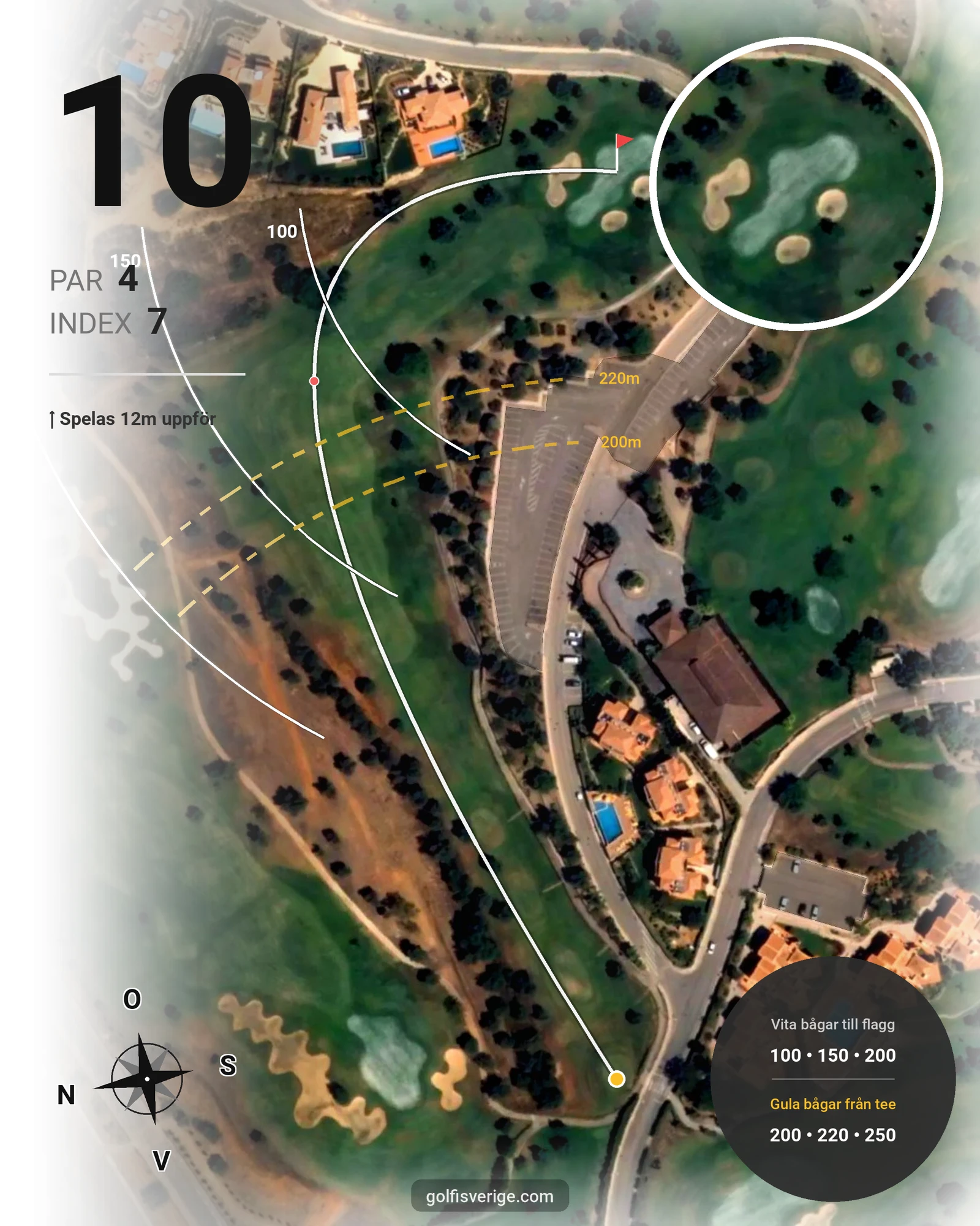 Banguide Vale da Pinta på SoloGolf - GolfiSpanien - Hål 10 karta