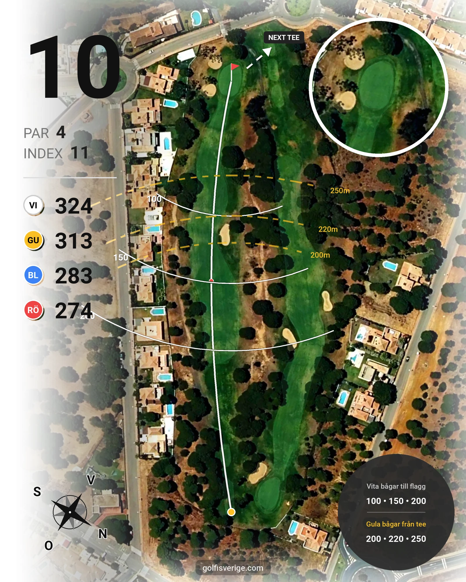 Banguide Nuevo Portil på SoloGolf - GolfiSpanien - Hål 10 karta