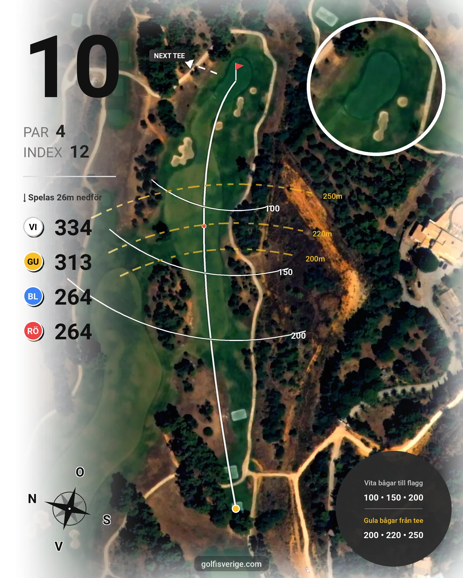 Banguide Palmares Alvor/Lagos på SoloGolf - GolfiSpanien - Hål 10 karta