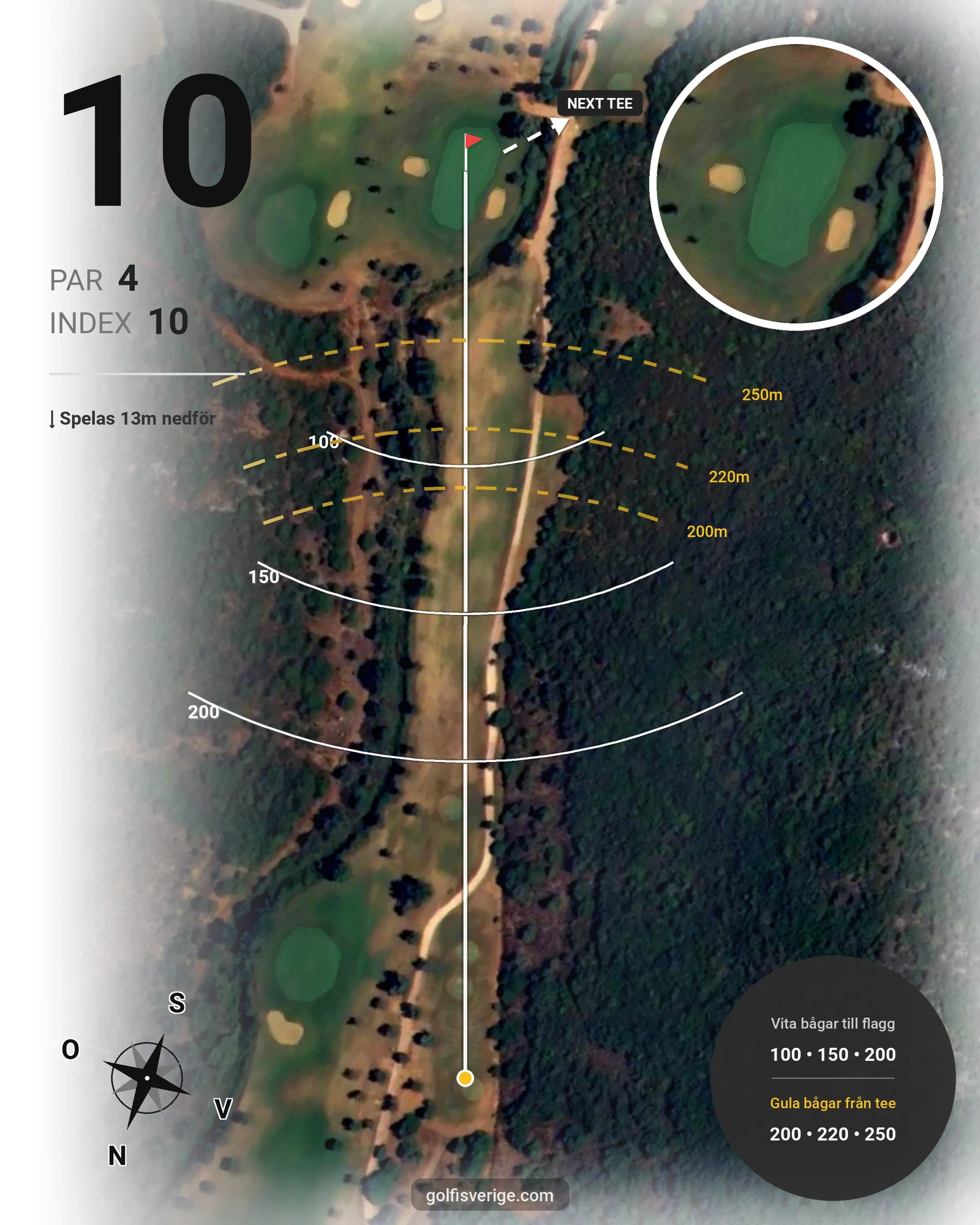 Banguide Alamos på SoloGolf - GolfiSpanien - Hål 10 karta