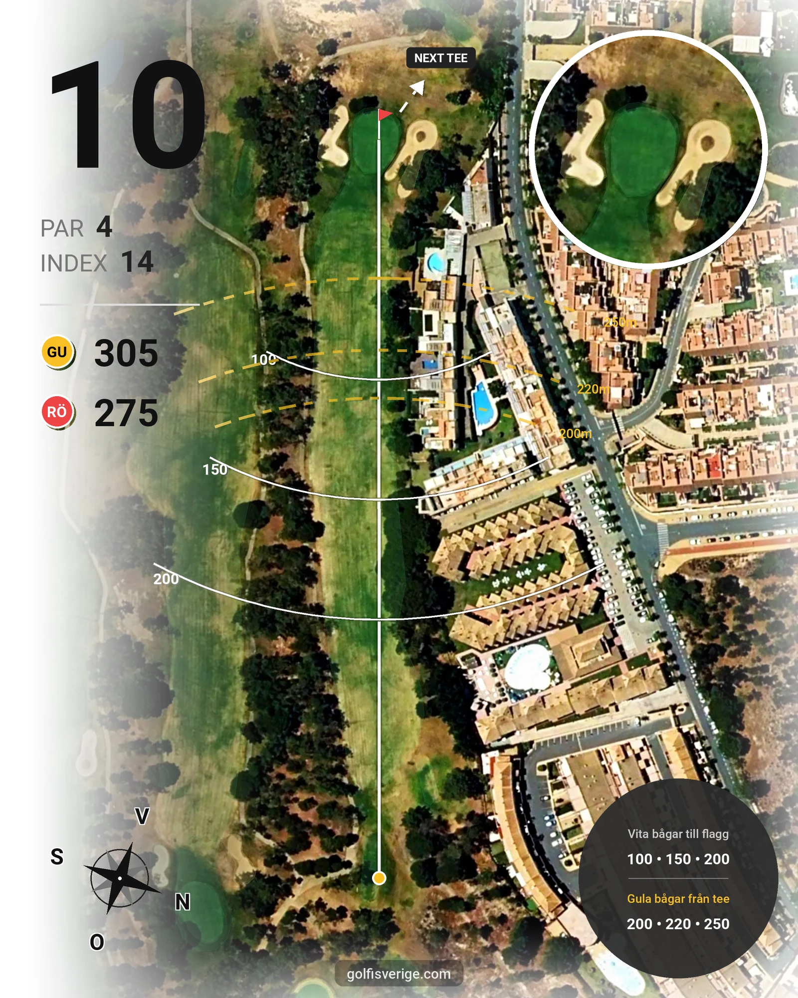 Banguide Islantilla 1-9 19-27 på SoloGolf - GolfiSpanien - Hål 10 karta