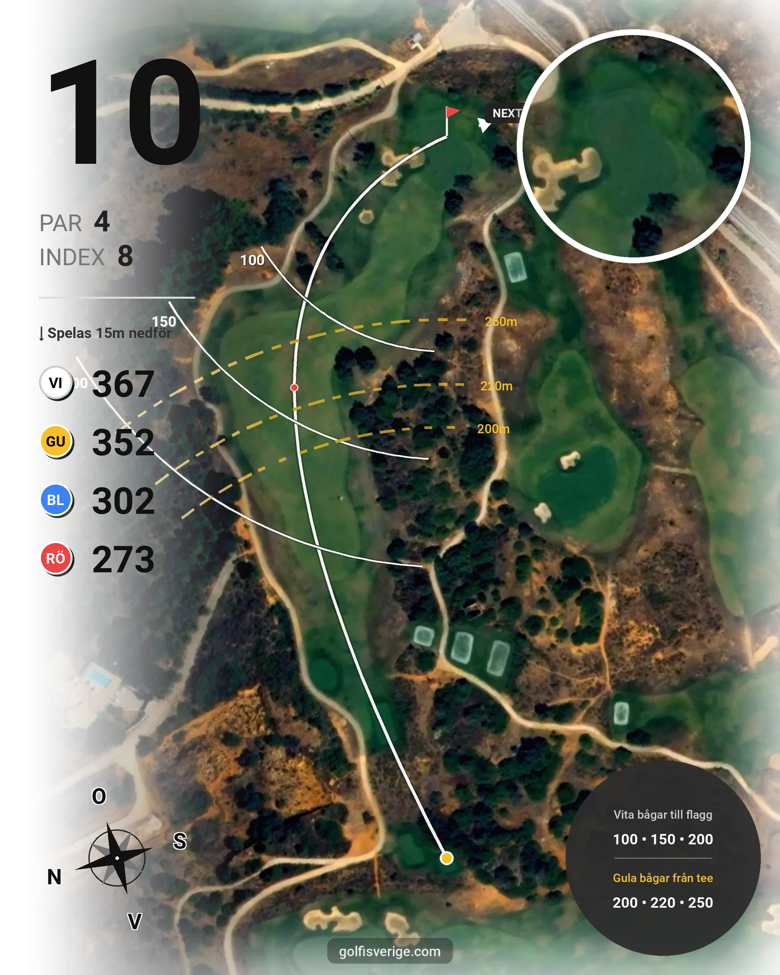 Banguide Palmares Lagos/Praia på SoloGolf - GolfiSpanien - Hål 10 karta