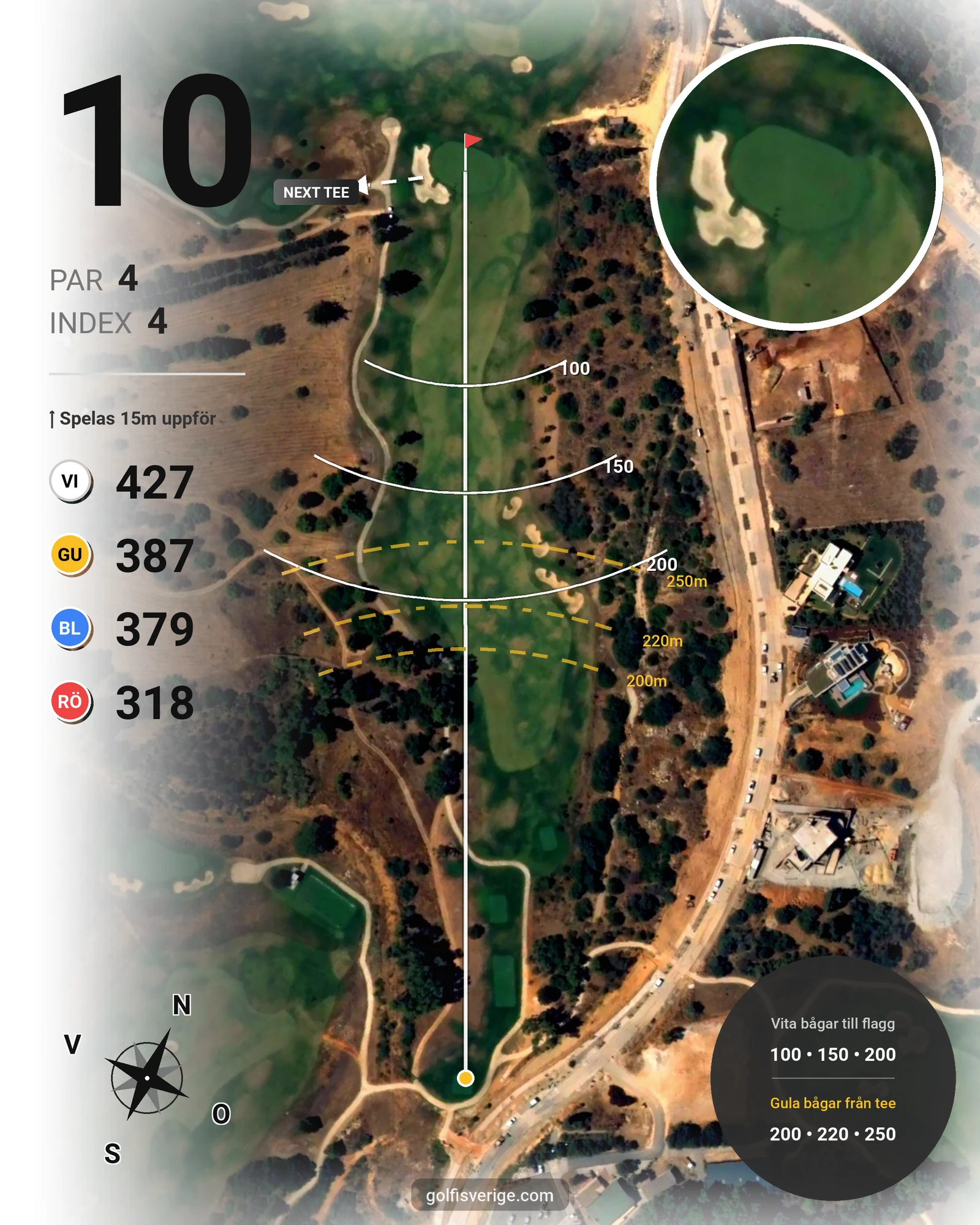 Banguide Palmares Praia/Alvor på SoloGolf - GolfiSpanien - Hål 10 karta