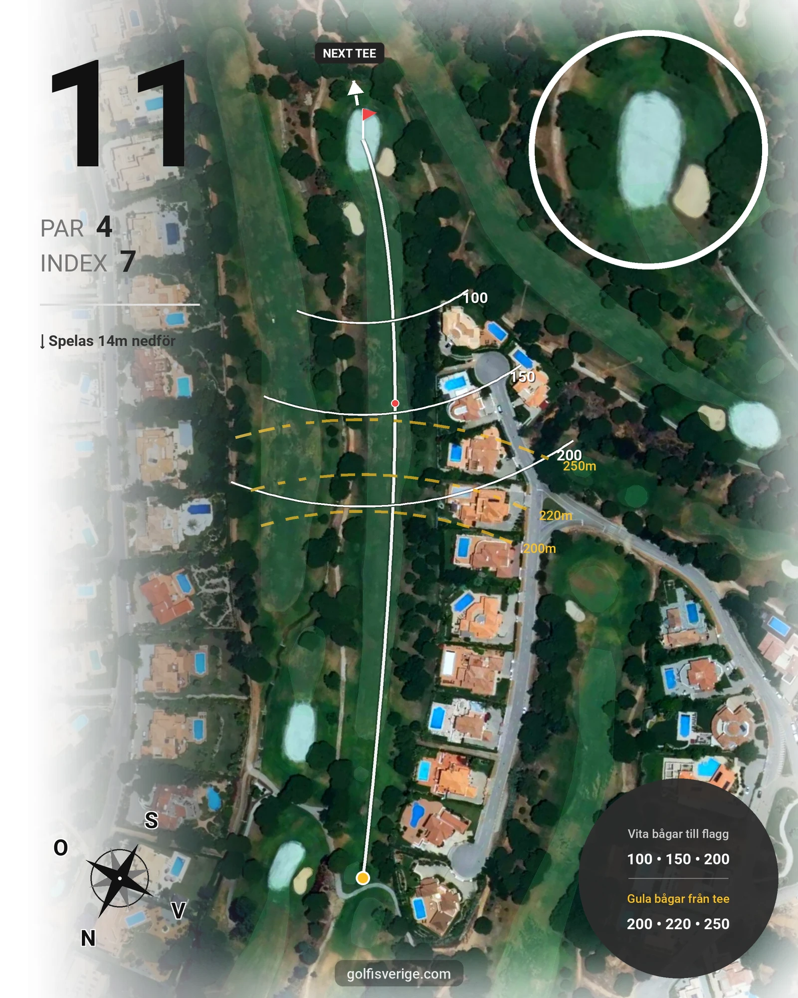 Banguide Vila Sol 19-9 på SoloGolf - GolfiSpanien - Hål 11 karta