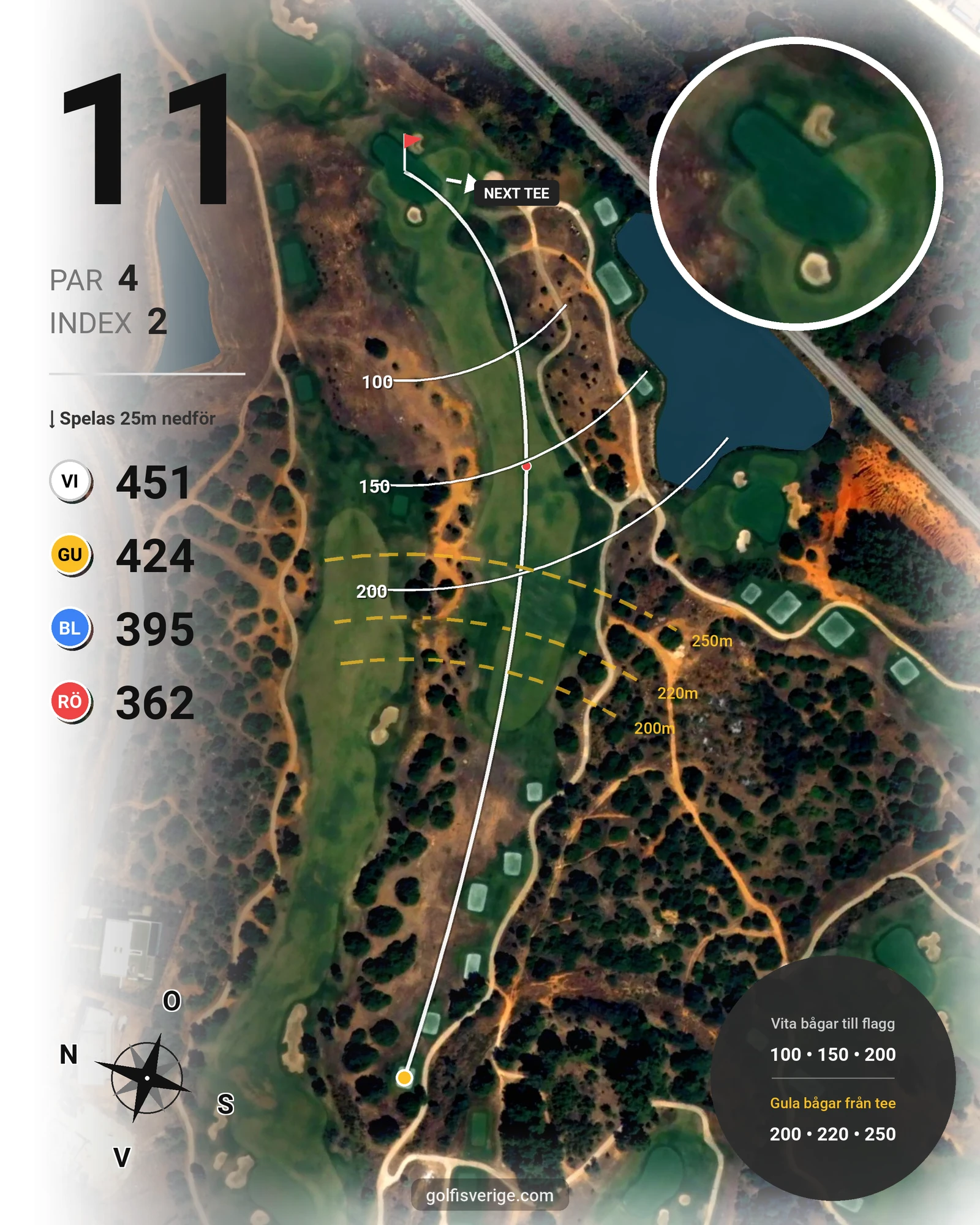 Banguide Palmares Alvor/Lagos på SoloGolf - GolfiSpanien - Hål 11 karta