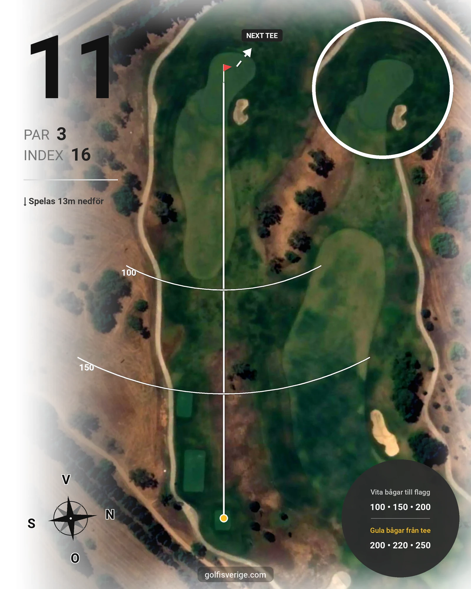 Banguide Palmares Praia/Alvor på SoloGolf - GolfiSpanien - Hål 11 karta
