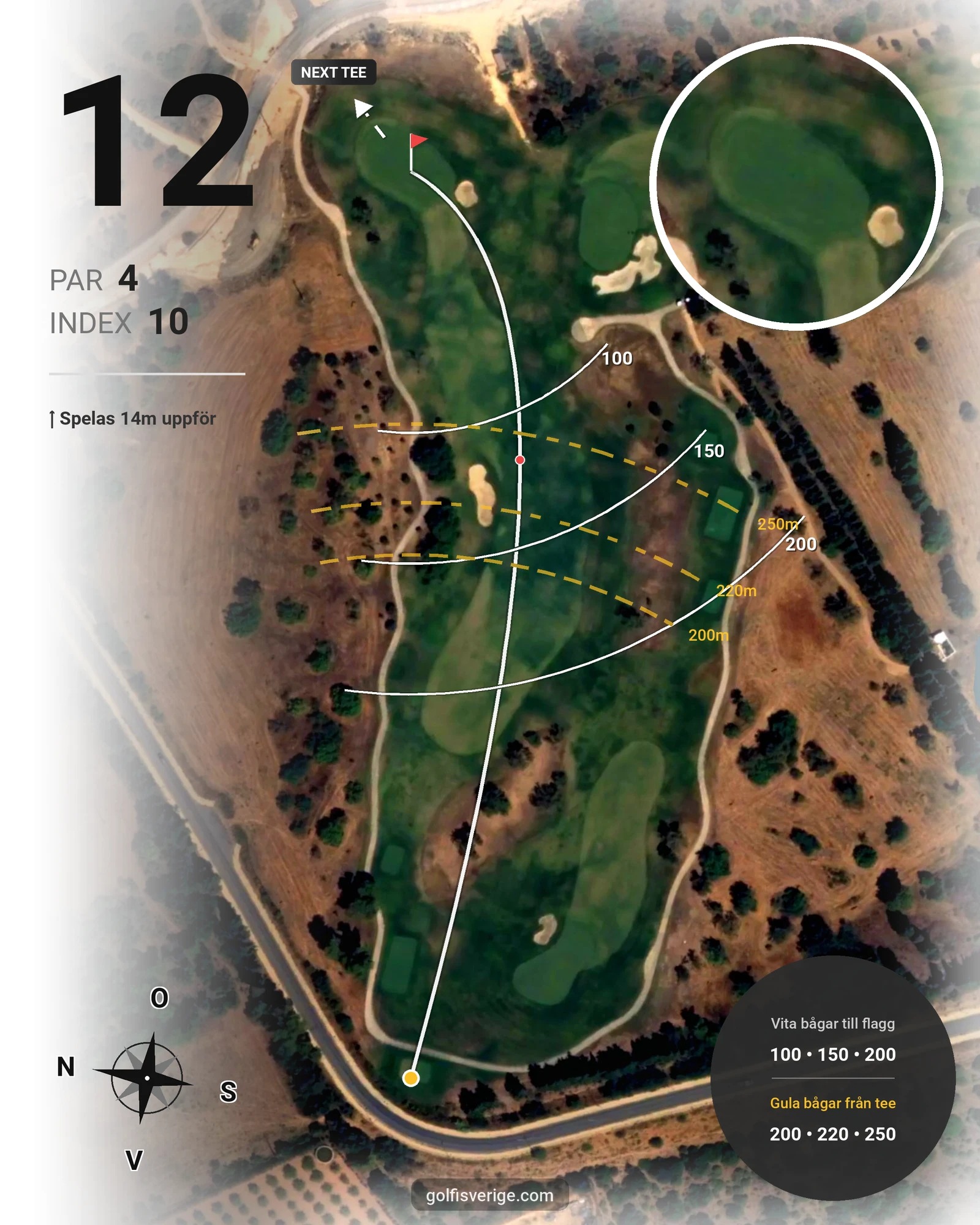 Banguide Palmares Praia/Alvor på SoloGolf - GolfiSpanien - Hål 12 karta
