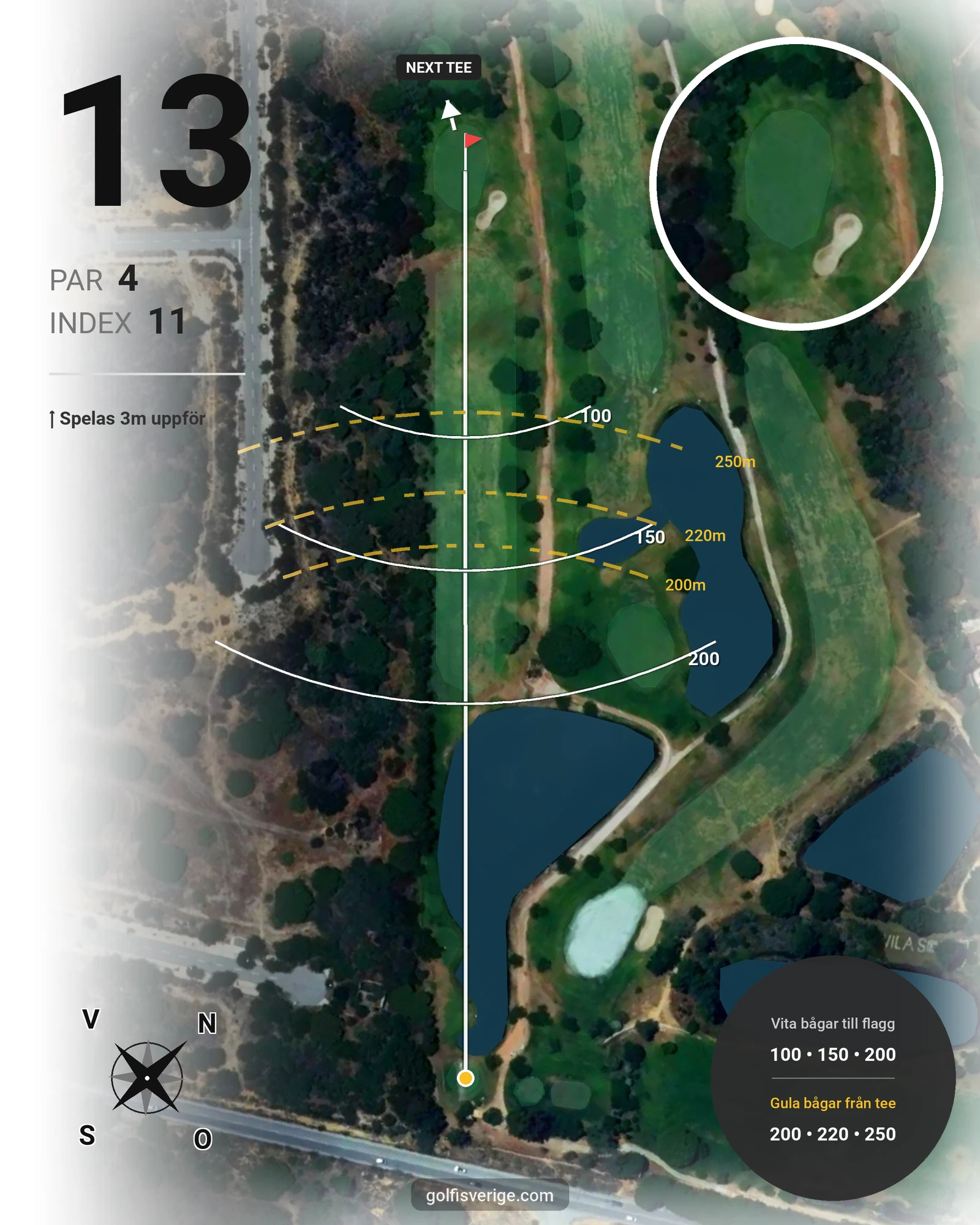 Banguide Vila Sol 10-27  på SoloGolf - GolfiSpanien - Hål 13 karta