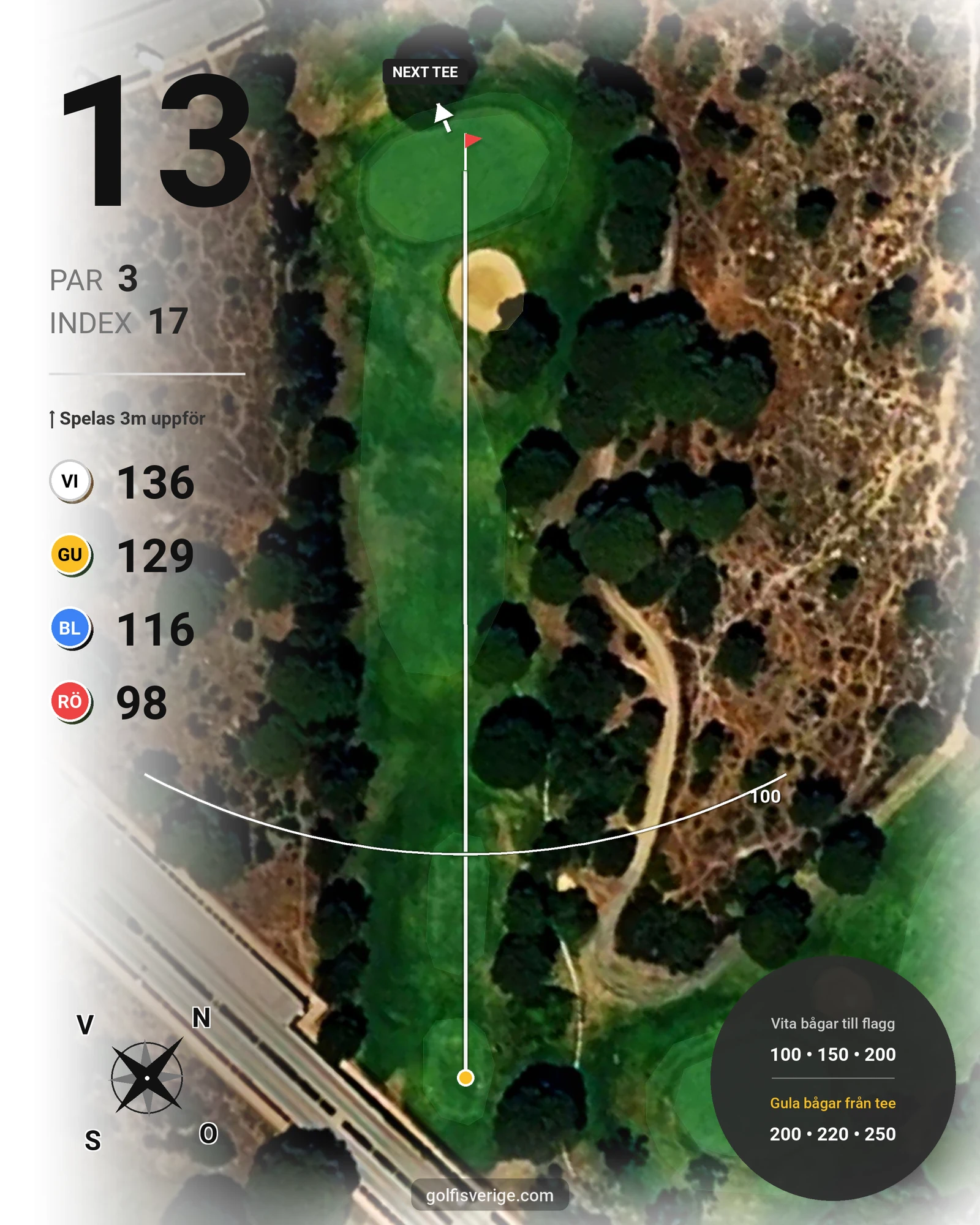 Banguide Nuevo Portil på SoloGolf - GolfiSpanien - Hål 13 karta