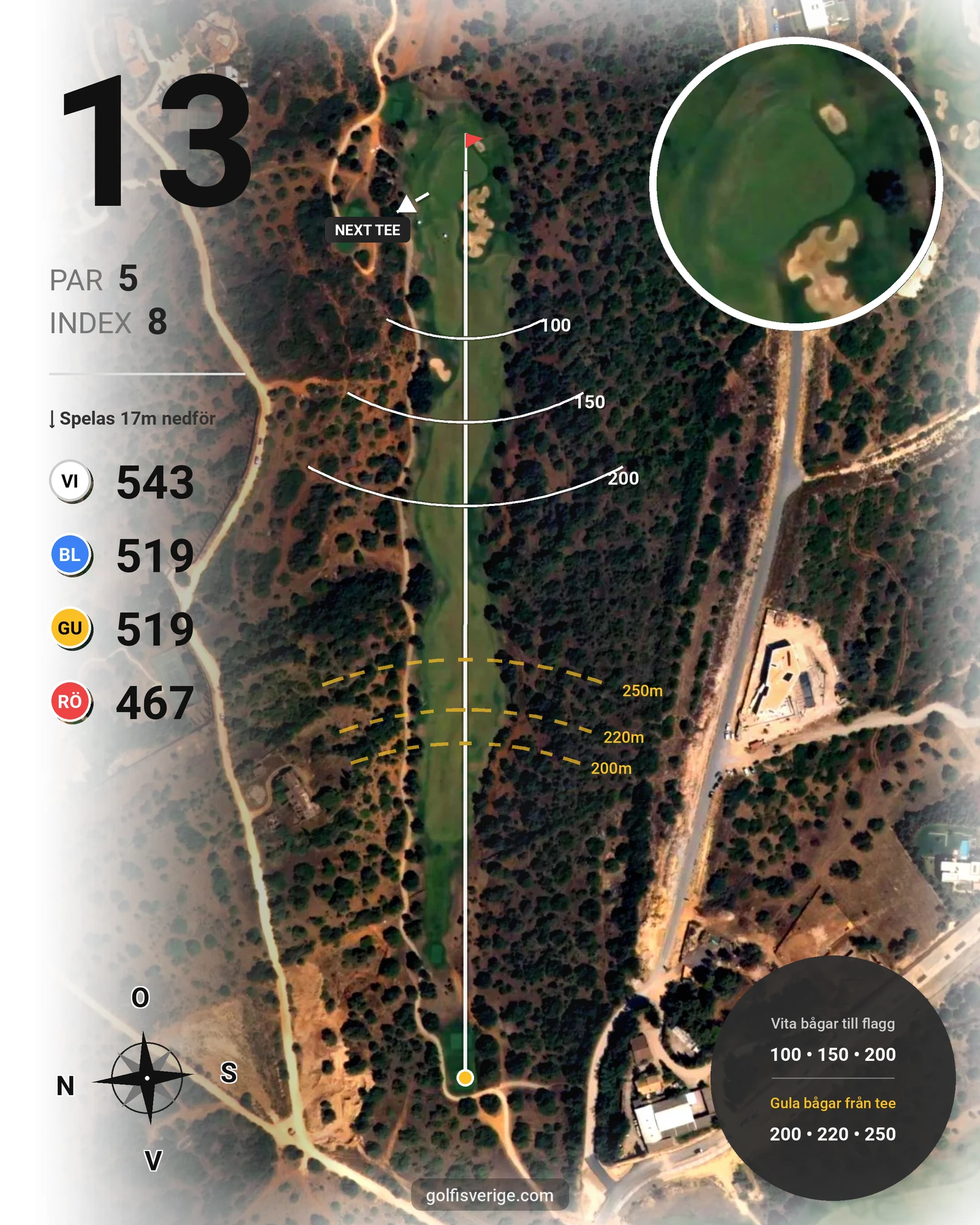 Banguide Palmares Praia/Alvor på SoloGolf - GolfiSpanien - Hål 13 karta