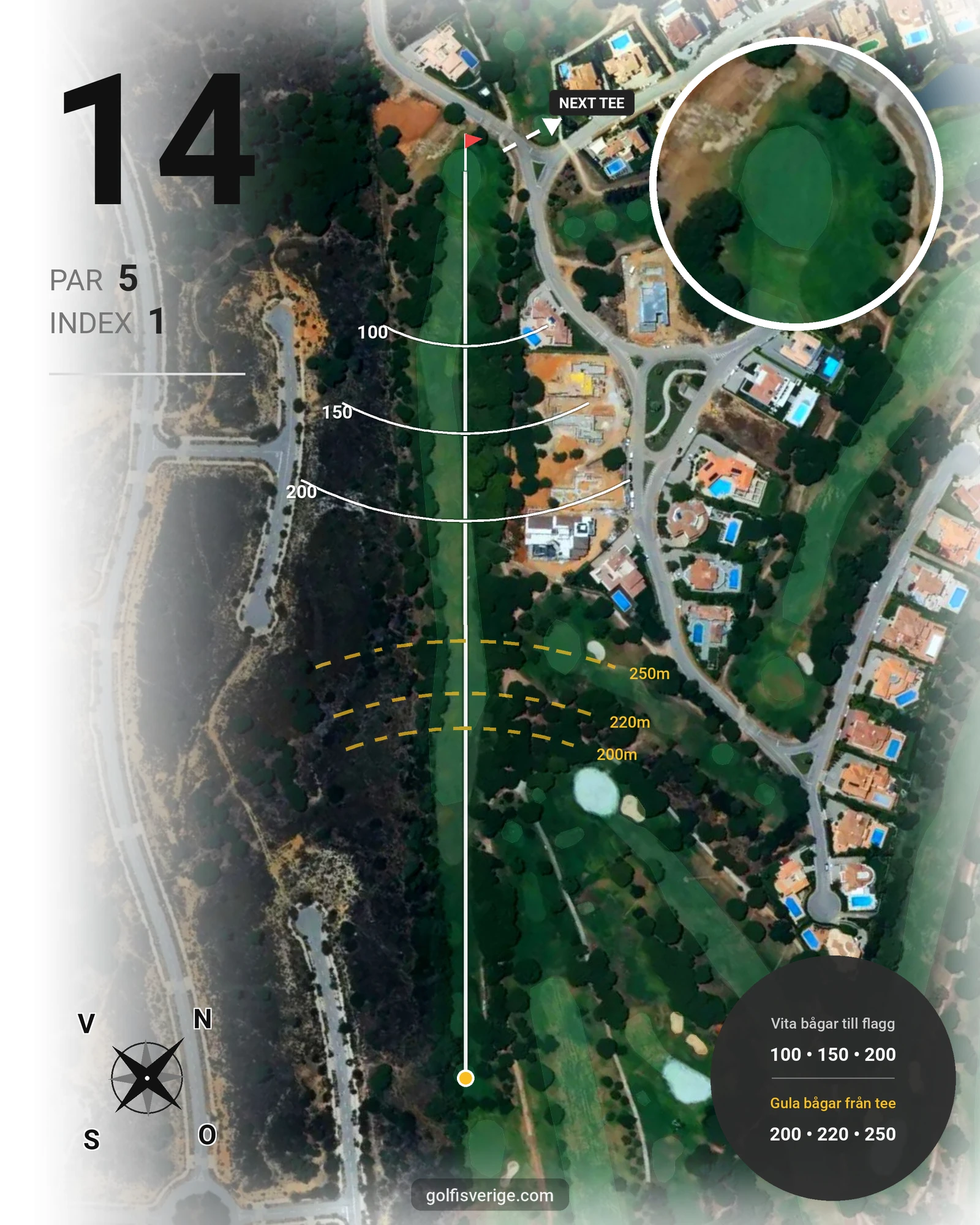 Banguide Vila Sol 10-27  på SoloGolf - GolfiSpanien - Hål 14 karta