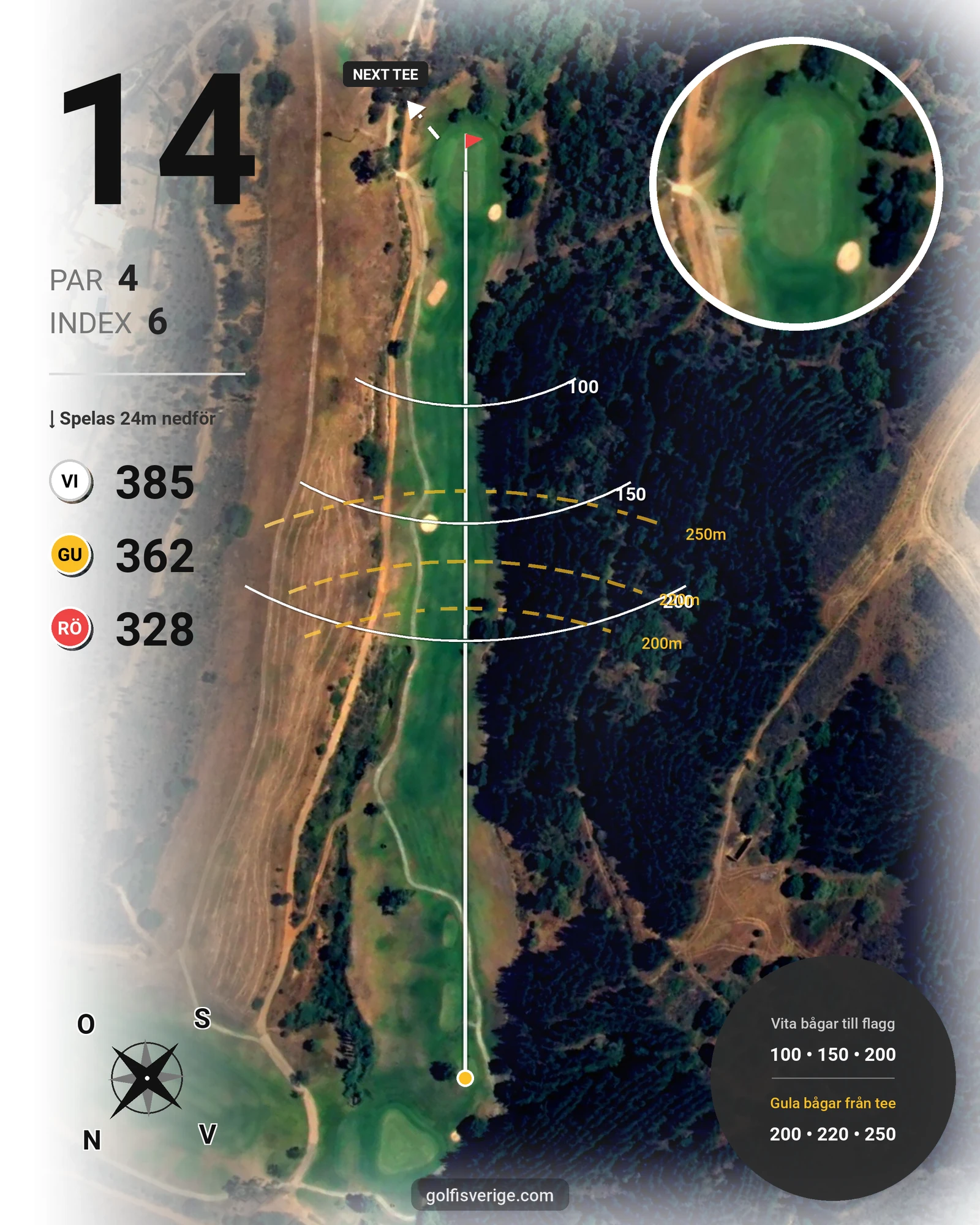 Banguide Santo Antonio på SoloGolf - GolfiSpanien - Hål 14 karta