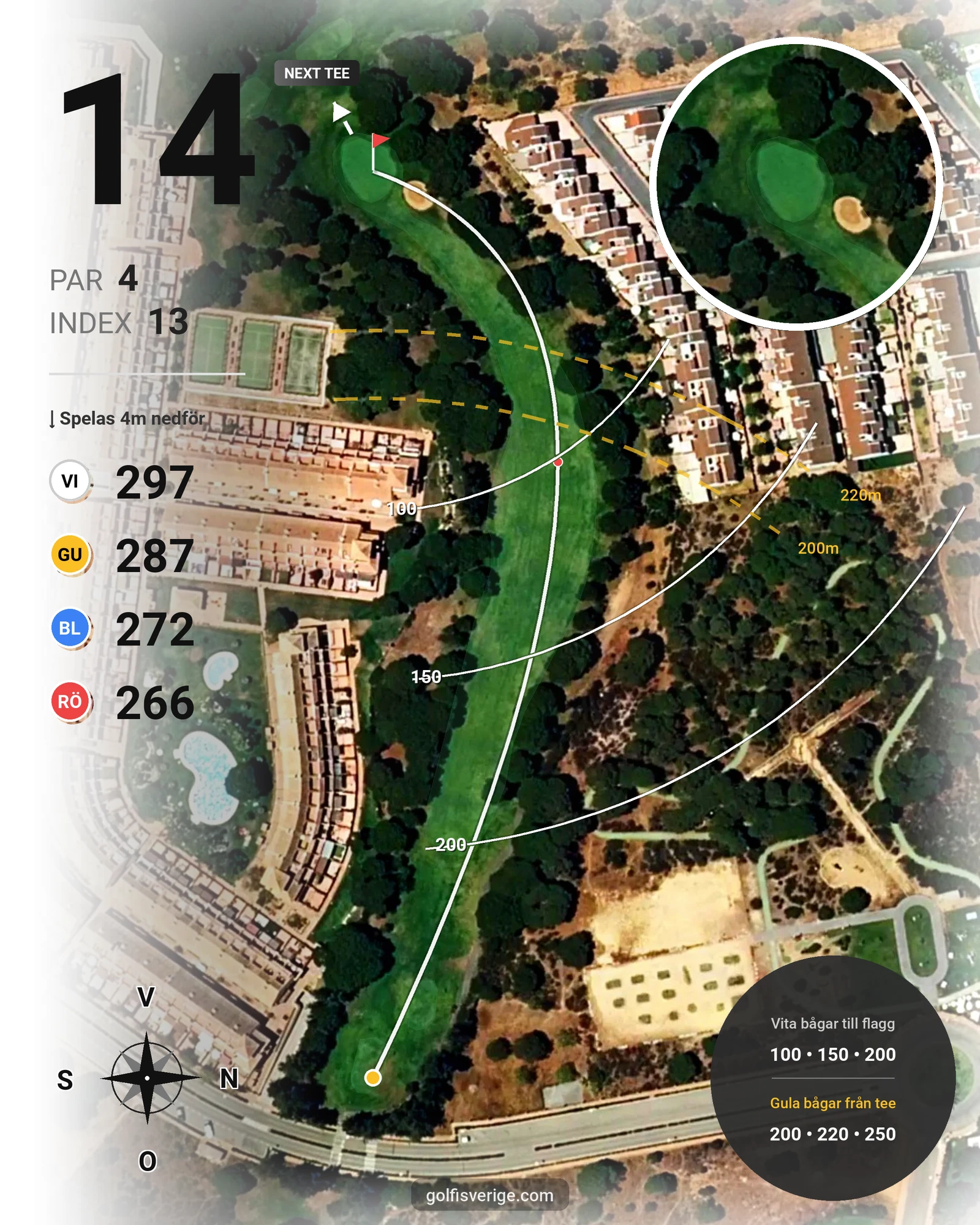 Banguide Nuevo Portil på SoloGolf - GolfiSpanien - Hål 14 karta