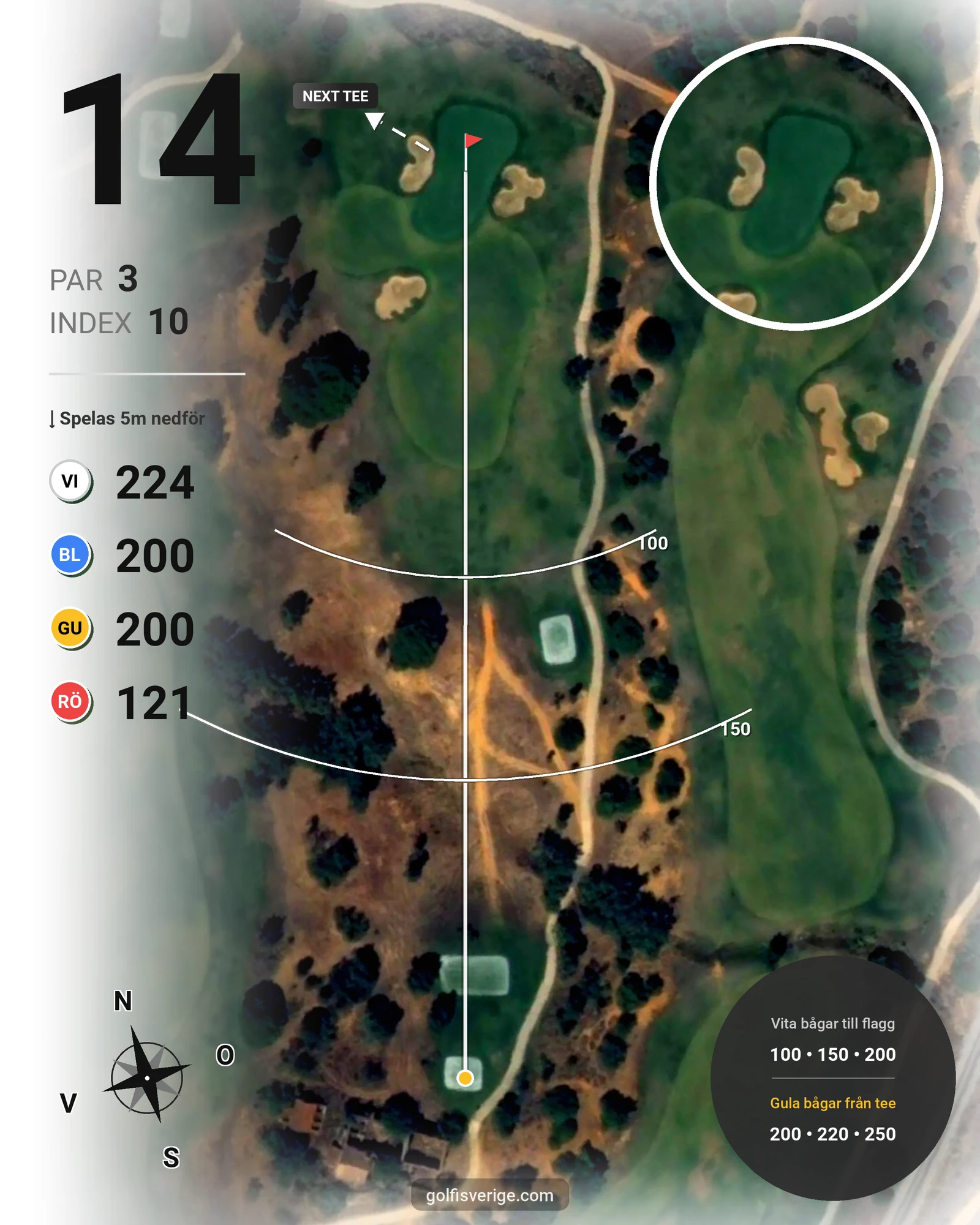 Banguide Palmares Alvor/Lagos på SoloGolf - GolfiSpanien - Hål 14 karta