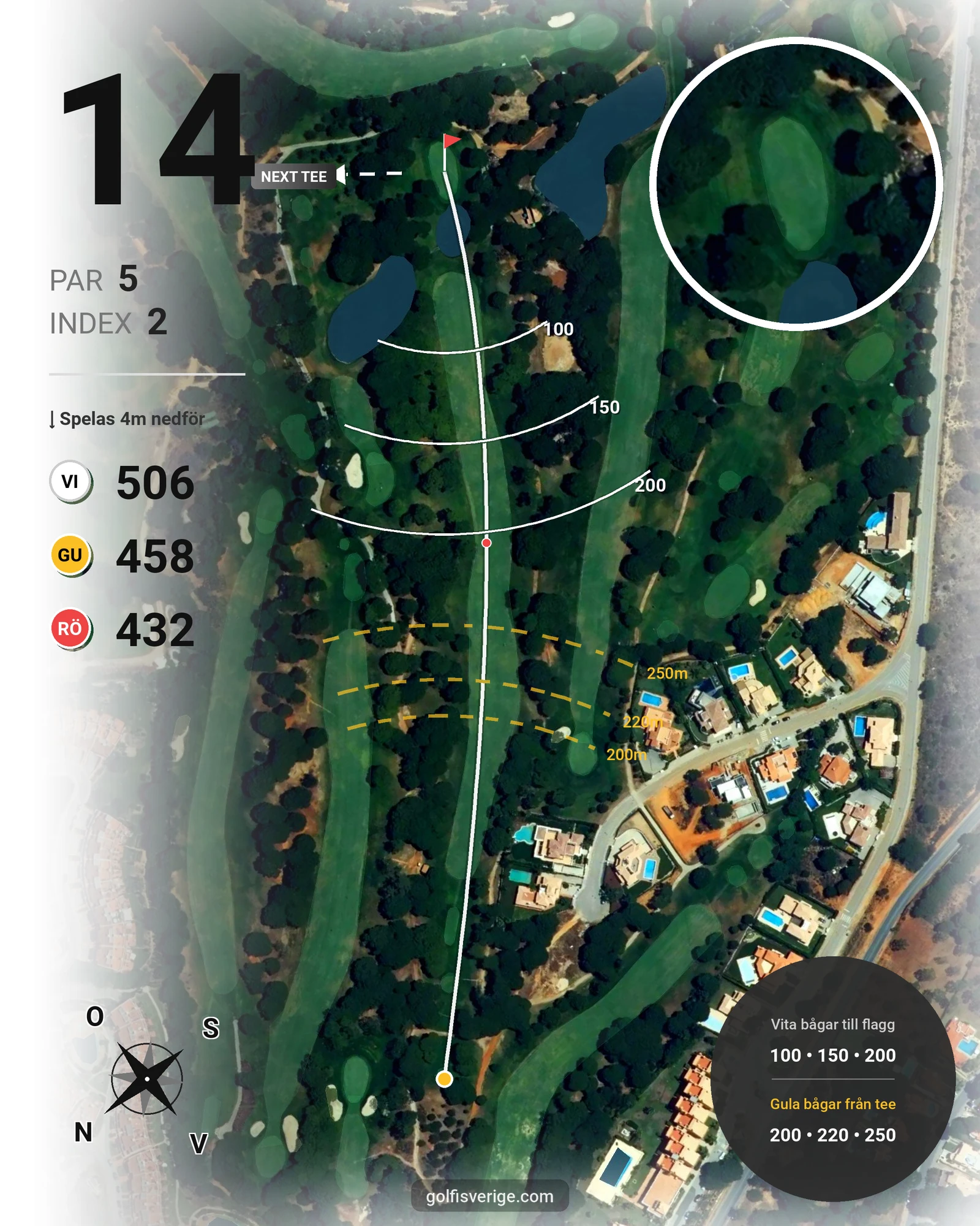 Banguide Vila Sol 1-18 på SoloGolf - GolfiSpanien - Hål 14 karta