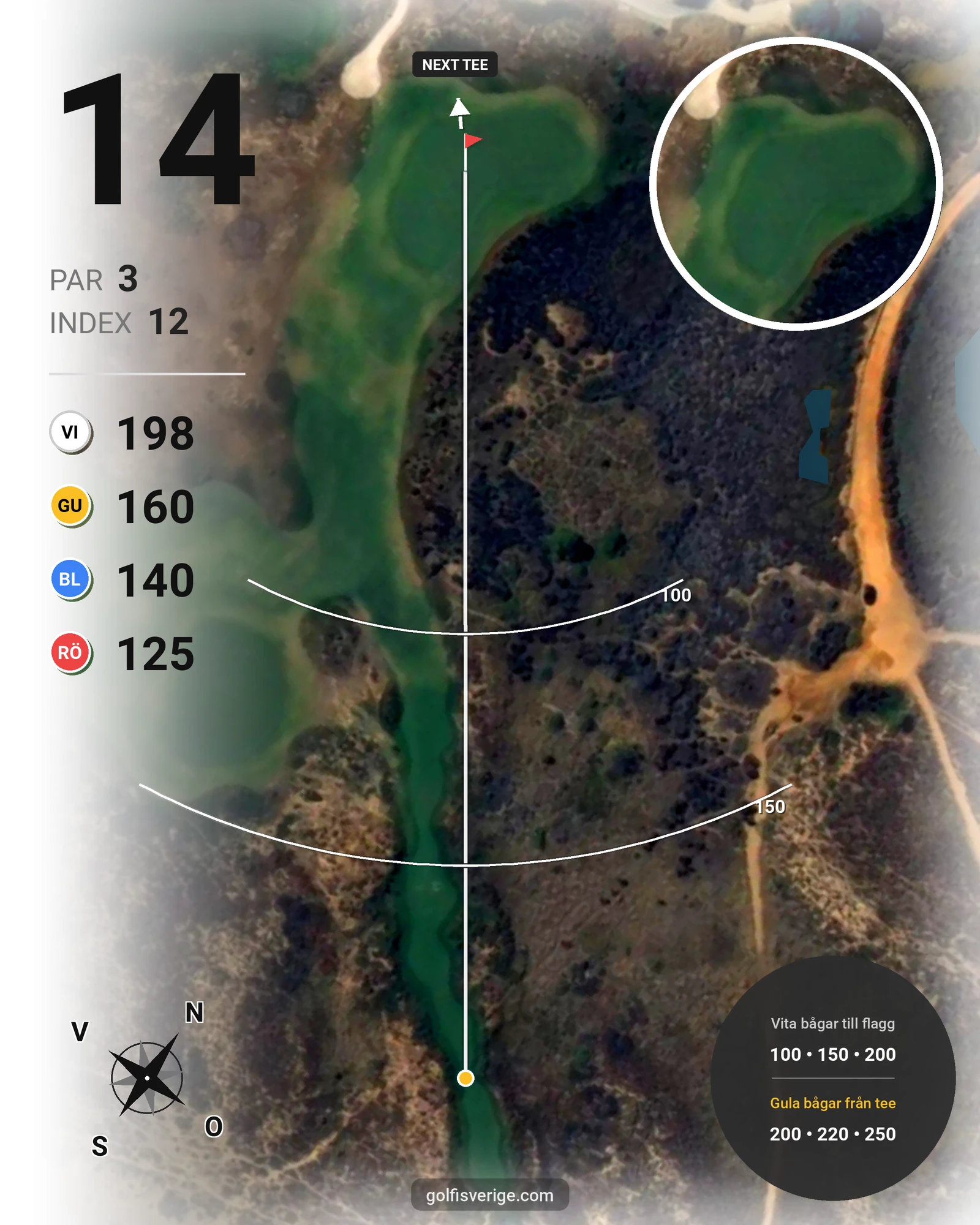 Banguide Palmares Lagos/Praia på SoloGolf - GolfiSpanien - Hål 14 karta