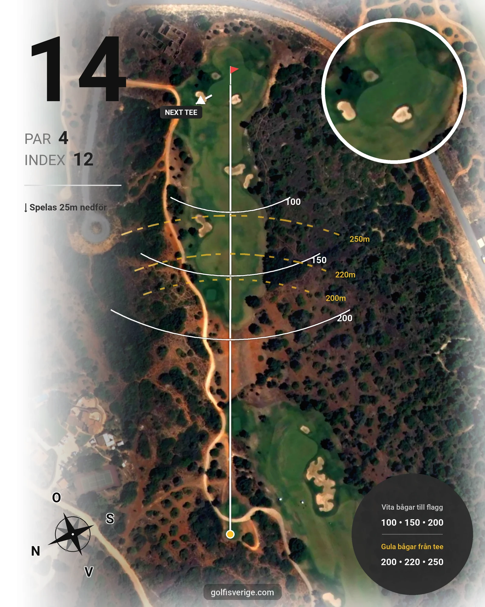 Banguide Palmares Praia/Alvor på SoloGolf - GolfiSpanien - Hål 14 karta