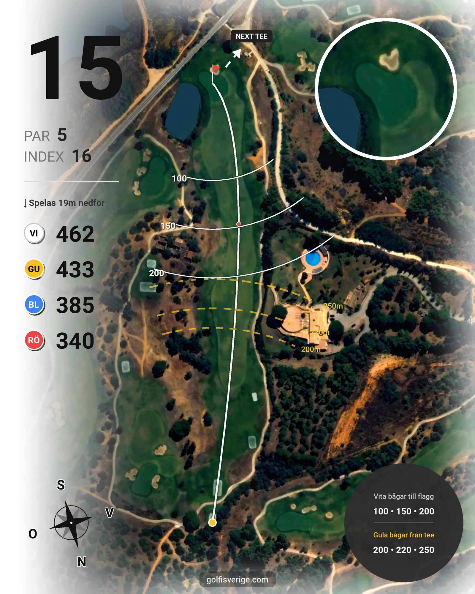 Banguide Palmares Alvor/Lagos på SoloGolf - GolfiSpanien - Hål 15 karta