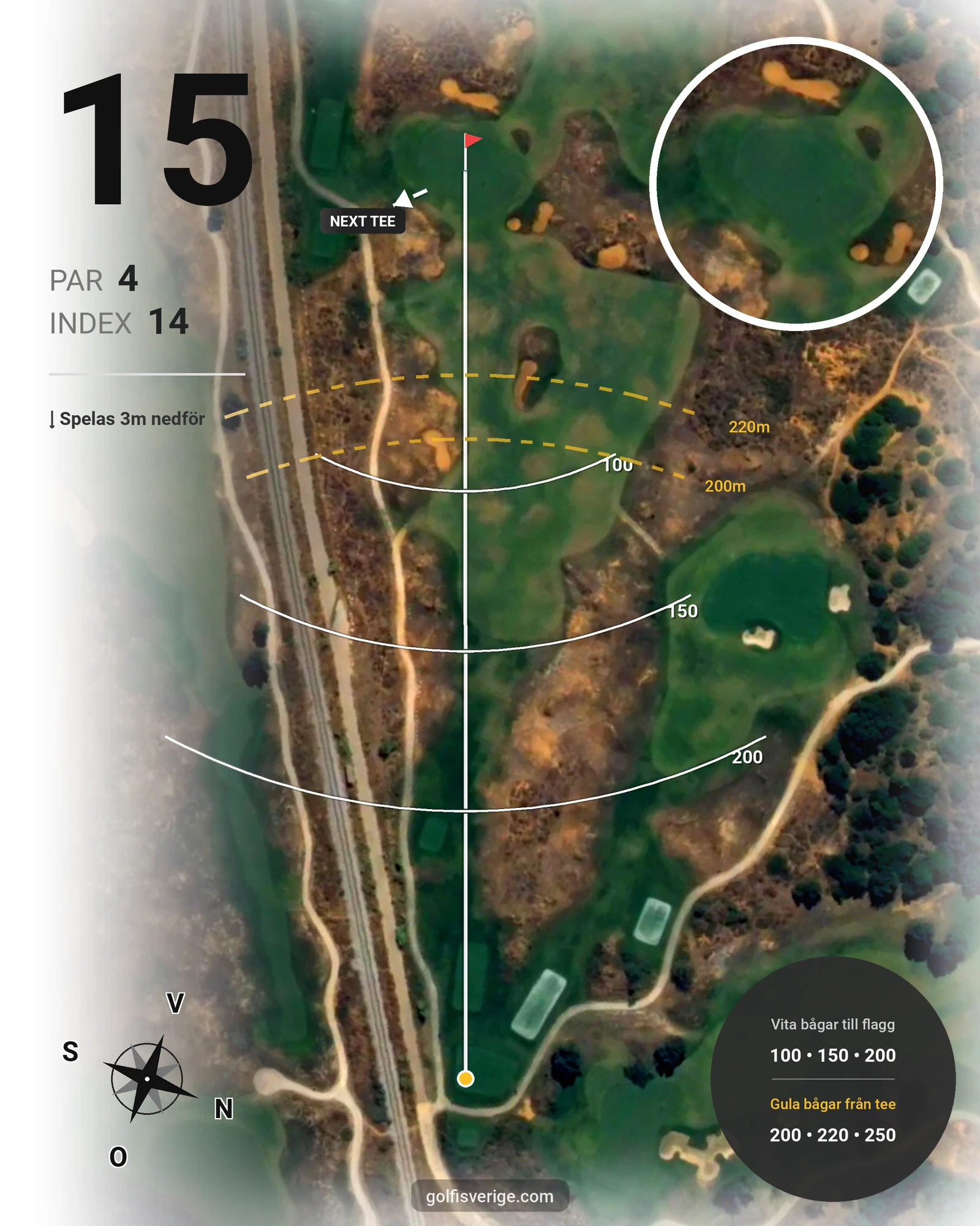 Banguide Palmares Lagos/Praia på SoloGolf - GolfiSpanien - Hål 15 karta
