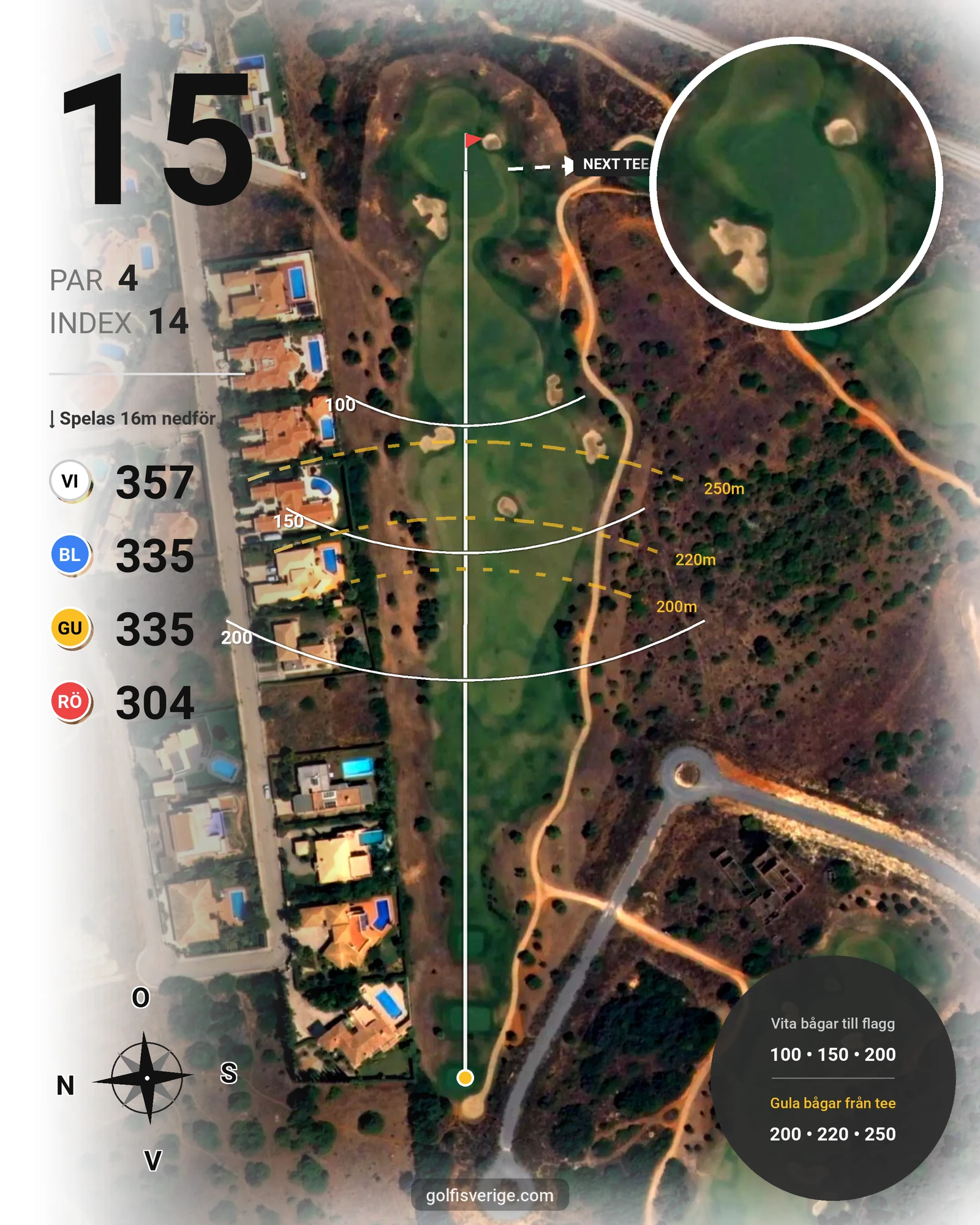 Banguide Palmares Praia/Alvor på SoloGolf - GolfiSpanien - Hål 15 karta