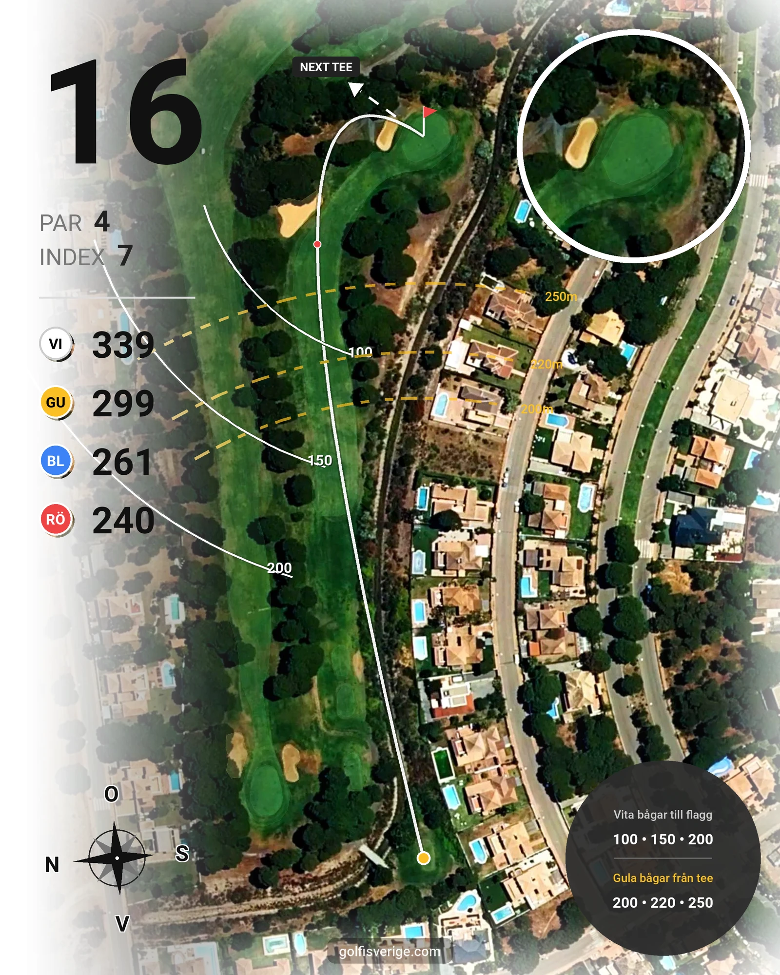 Banguide Nuevo Portil på SoloGolf - GolfiSpanien - Hål 16 karta