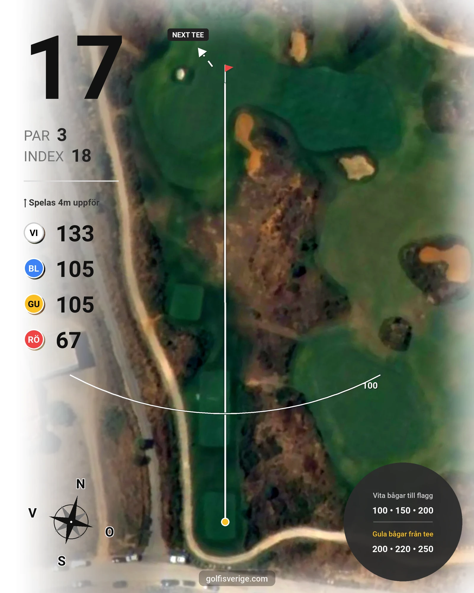 Banguide Palmares Lagos/Praia på SoloGolf - GolfiSpanien - Hål 17 karta