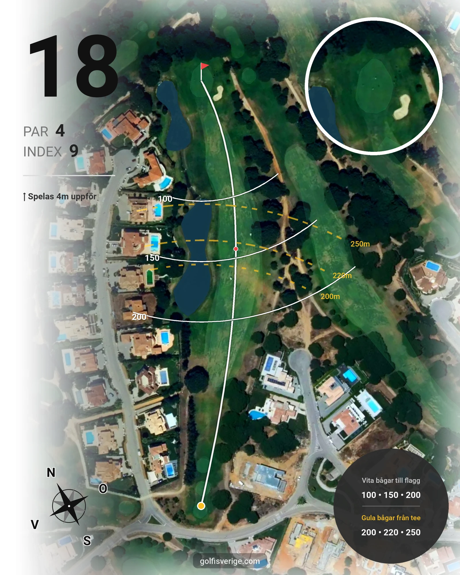 Banguide Vila Sol 10-27  på SoloGolf - GolfiSpanien - Hål 18 karta