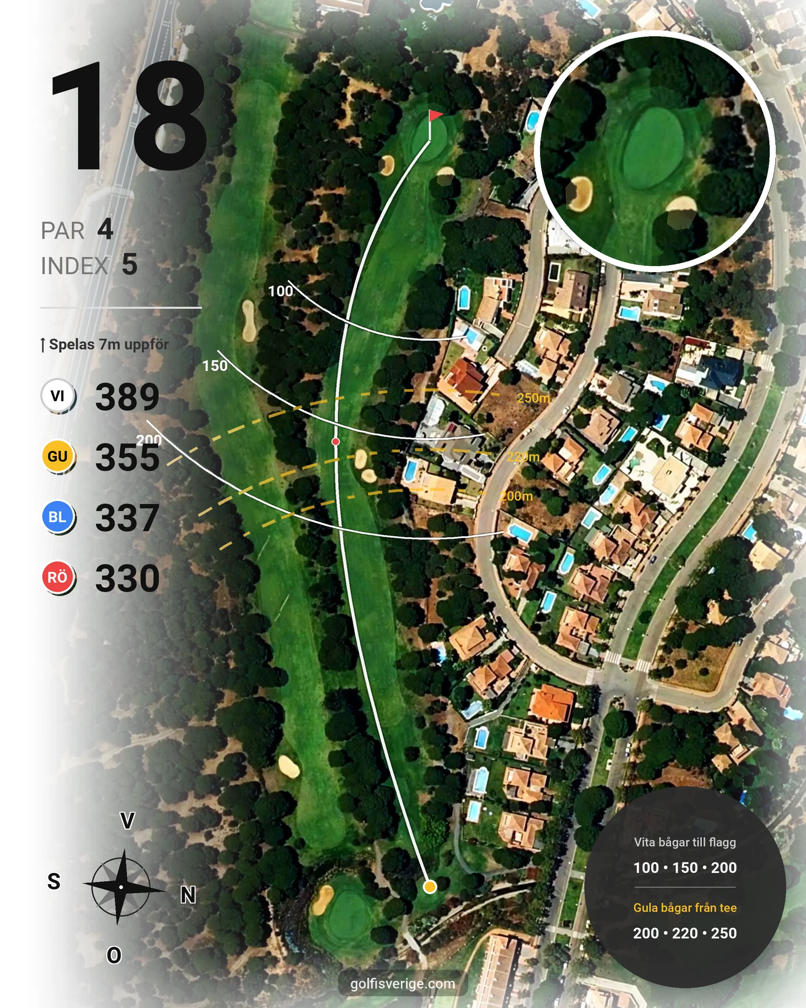 Banguide Nuevo Portil på SoloGolf - GolfiSpanien - Hål 18 karta