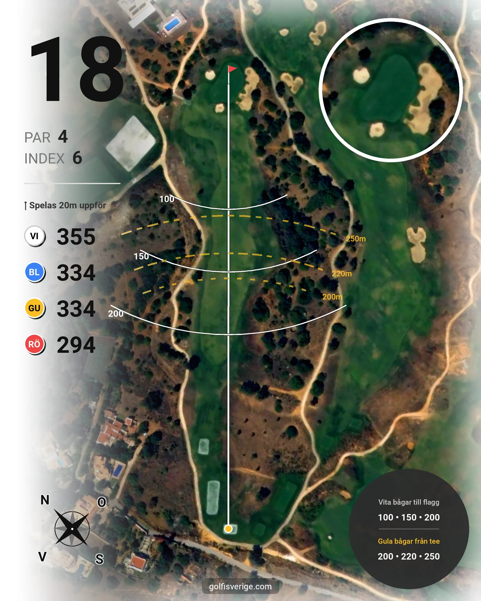 Banguide Palmares Alvor/Lagos på SoloGolf - GolfiSpanien - Hål 18 karta
