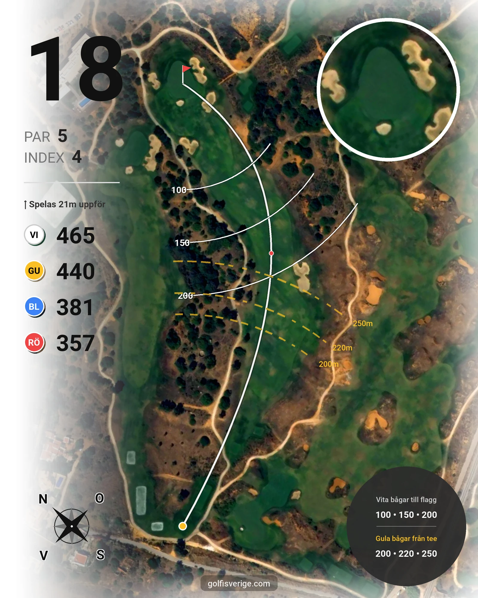Banguide Palmares Lagos/Praia på SoloGolf - GolfiSpanien - Hål 18 karta