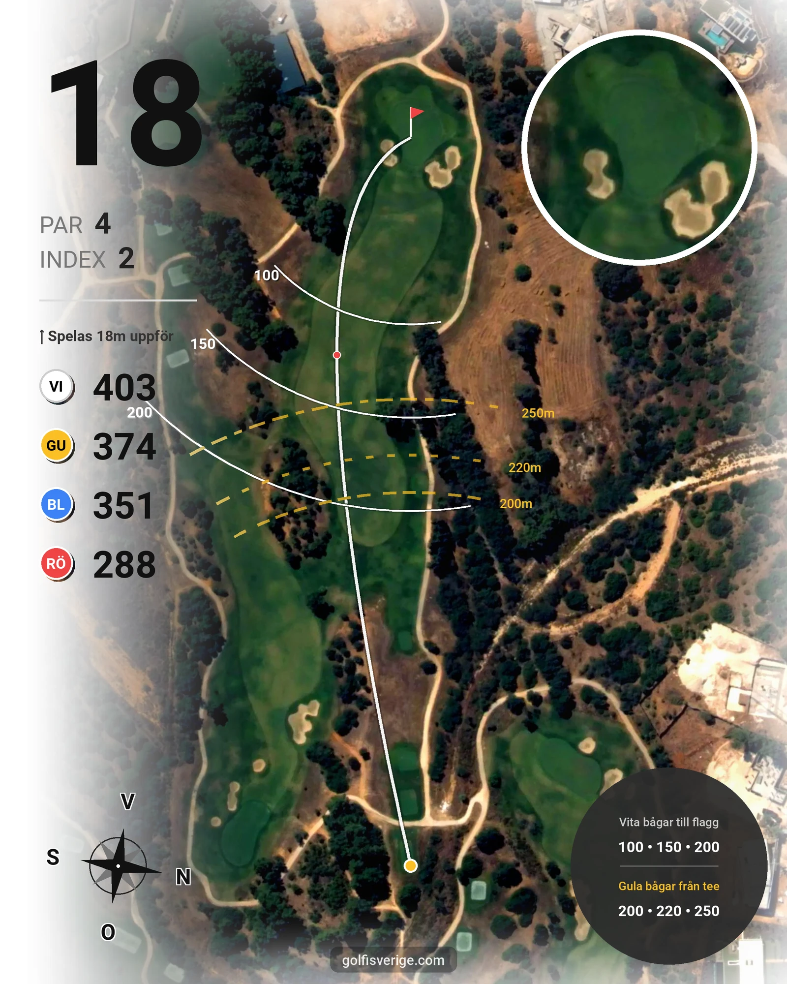 Banguide Palmares Praia/Alvor på SoloGolf - GolfiSpanien - Hål 18 karta