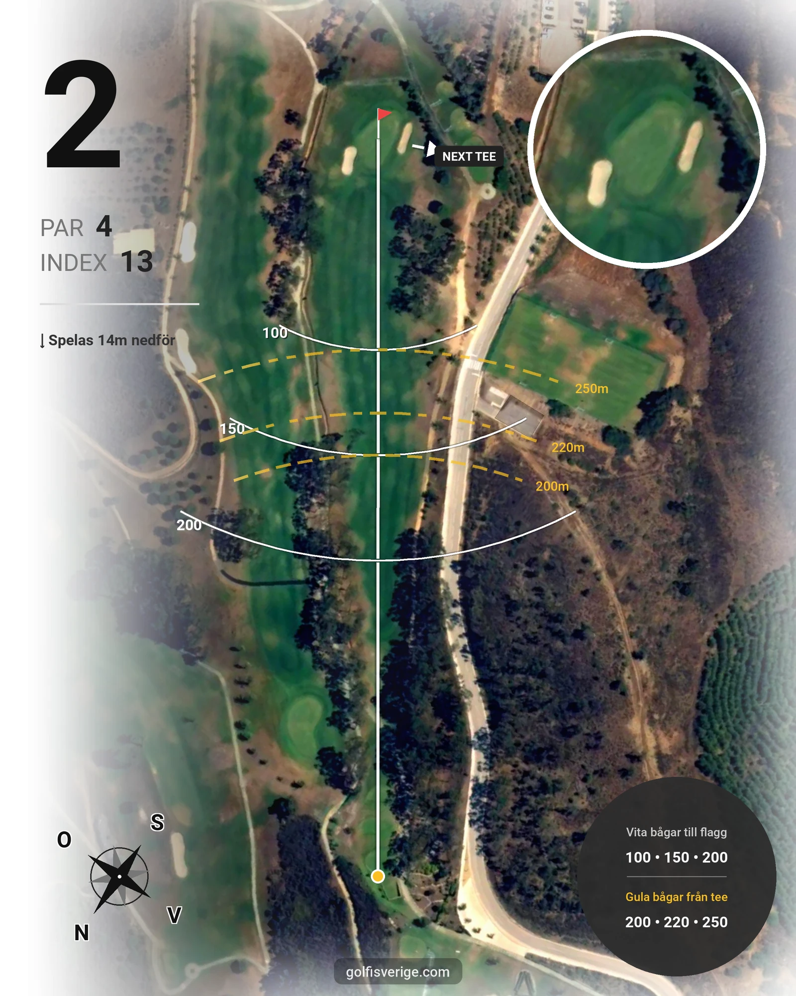 Banguide Santo Antonio på SoloGolf - GolfiSpanien - Hål 2 karta