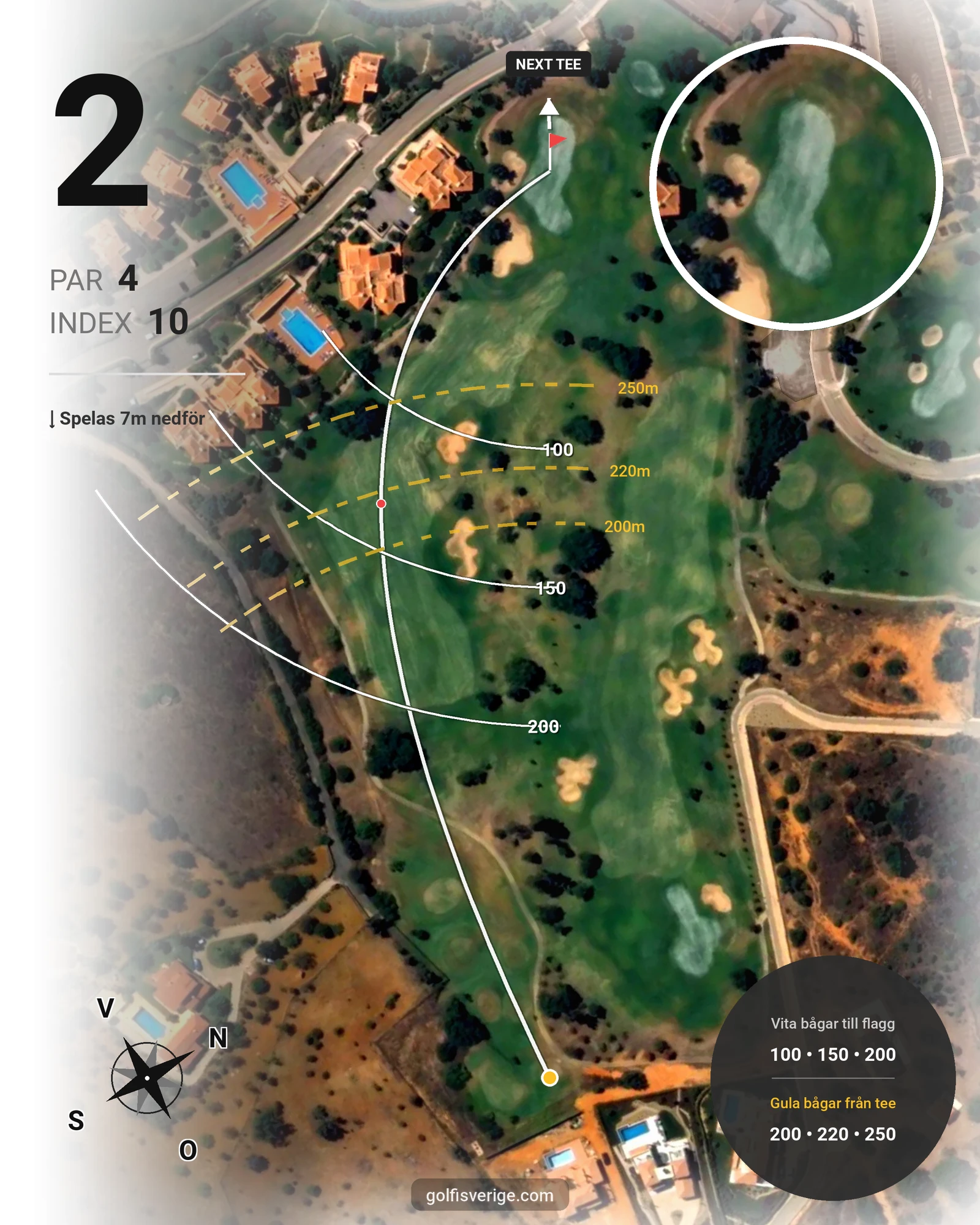 Banguide Vale da Pinta på SoloGolf - GolfiSpanien - Hål 2 karta