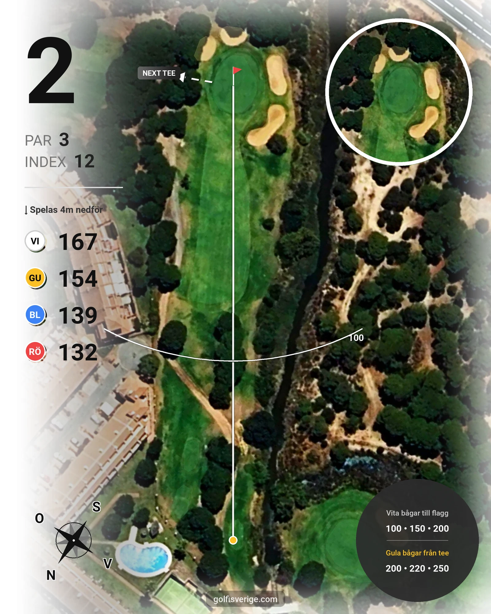 Banguide Nuevo Portil på SoloGolf - GolfiSpanien - Hål 2 karta