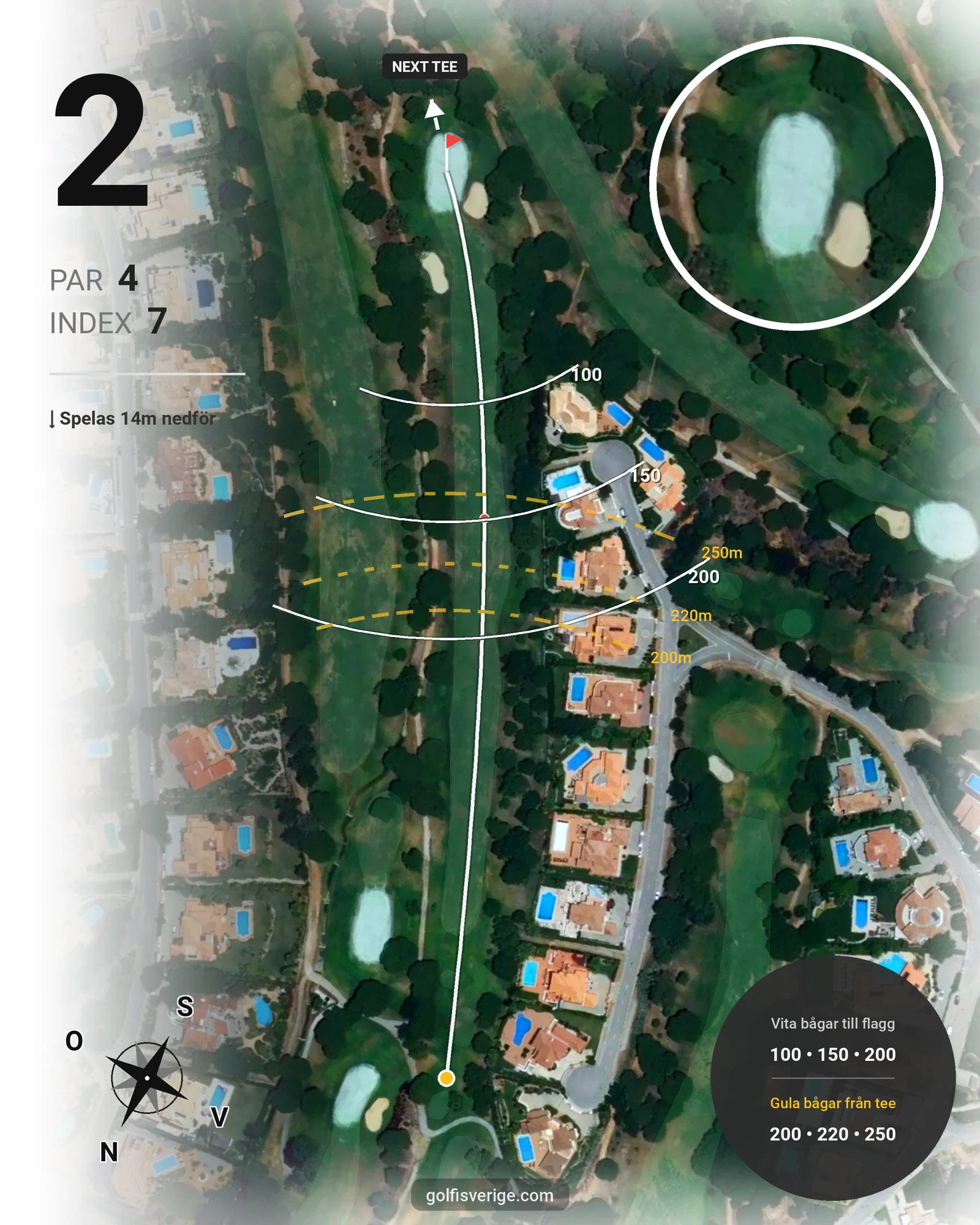 Banguide Vila Sol 1-18 på SoloGolf - GolfiSpanien - Hål 2 karta