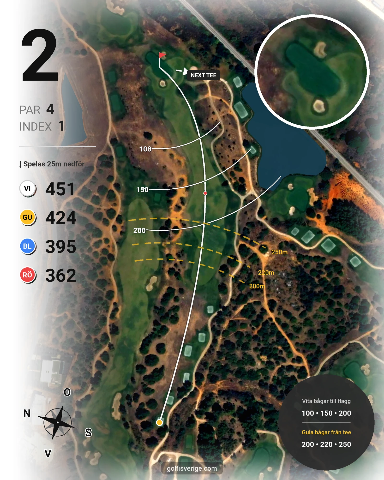 Banguide Palmares Lagos/Praia på SoloGolf - GolfiSpanien - Hål 2 karta