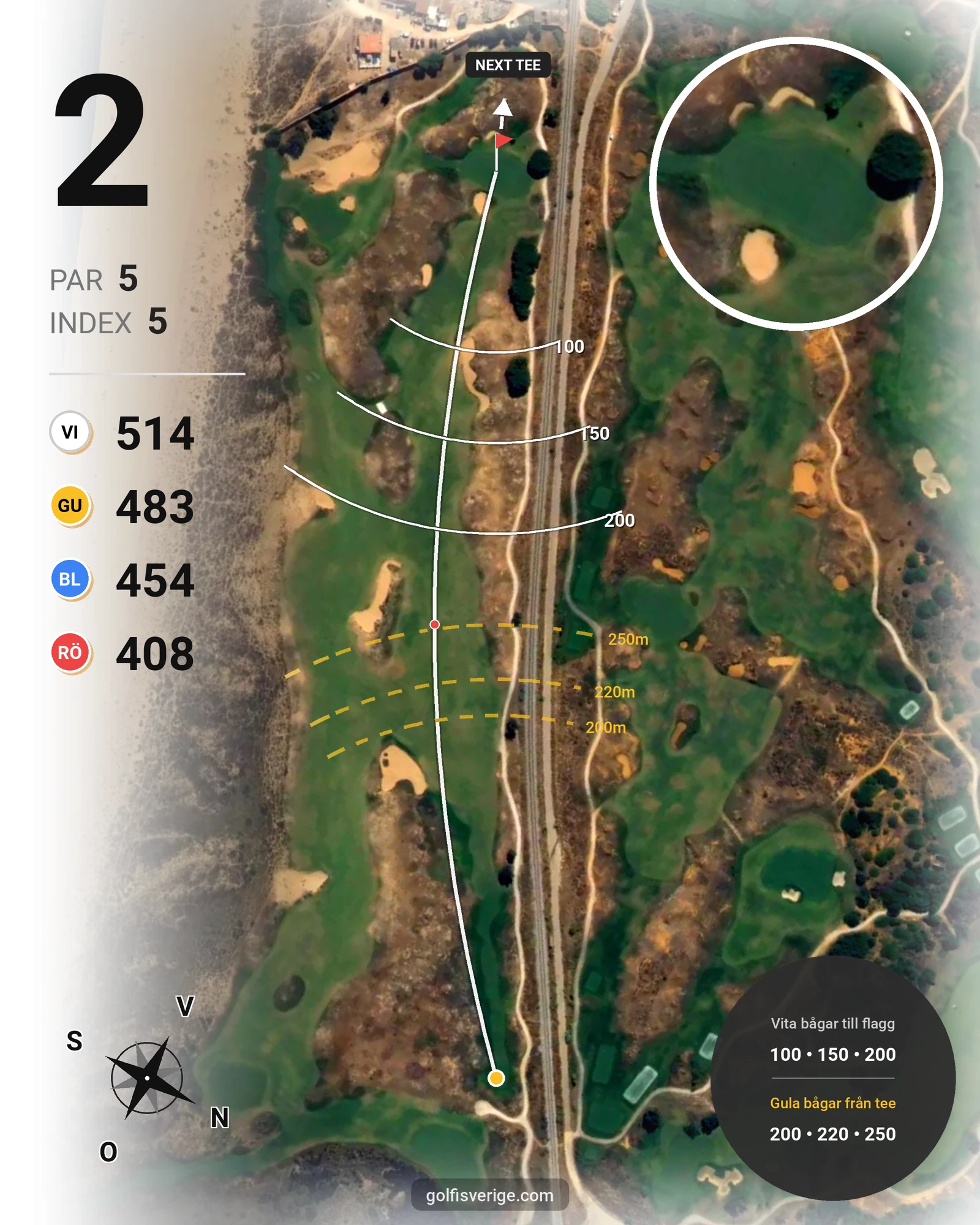 Banguide Palmares Praia/Alvor på SoloGolf - GolfiSpanien - Hål 2 karta